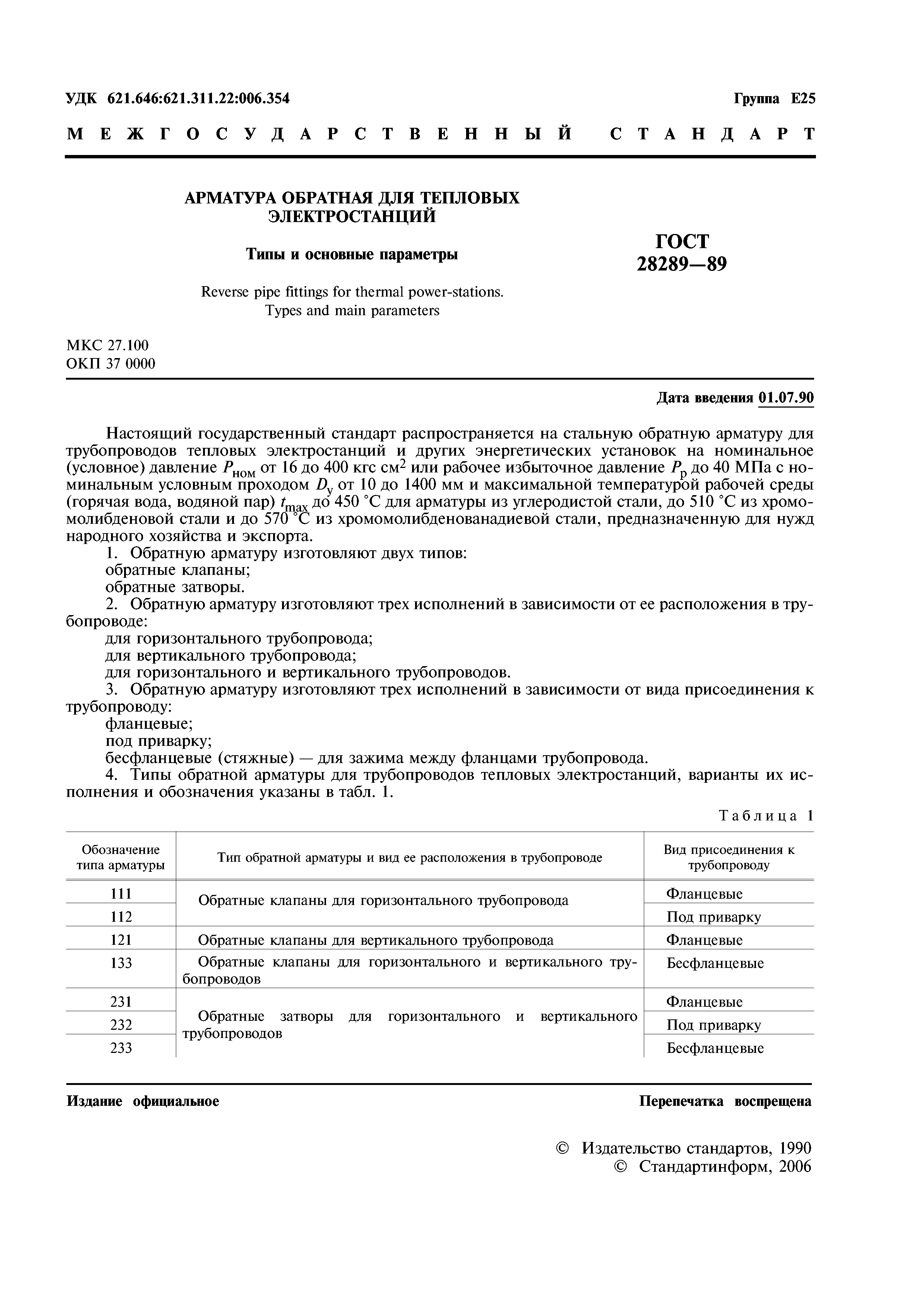 ГОСТ 28289-89