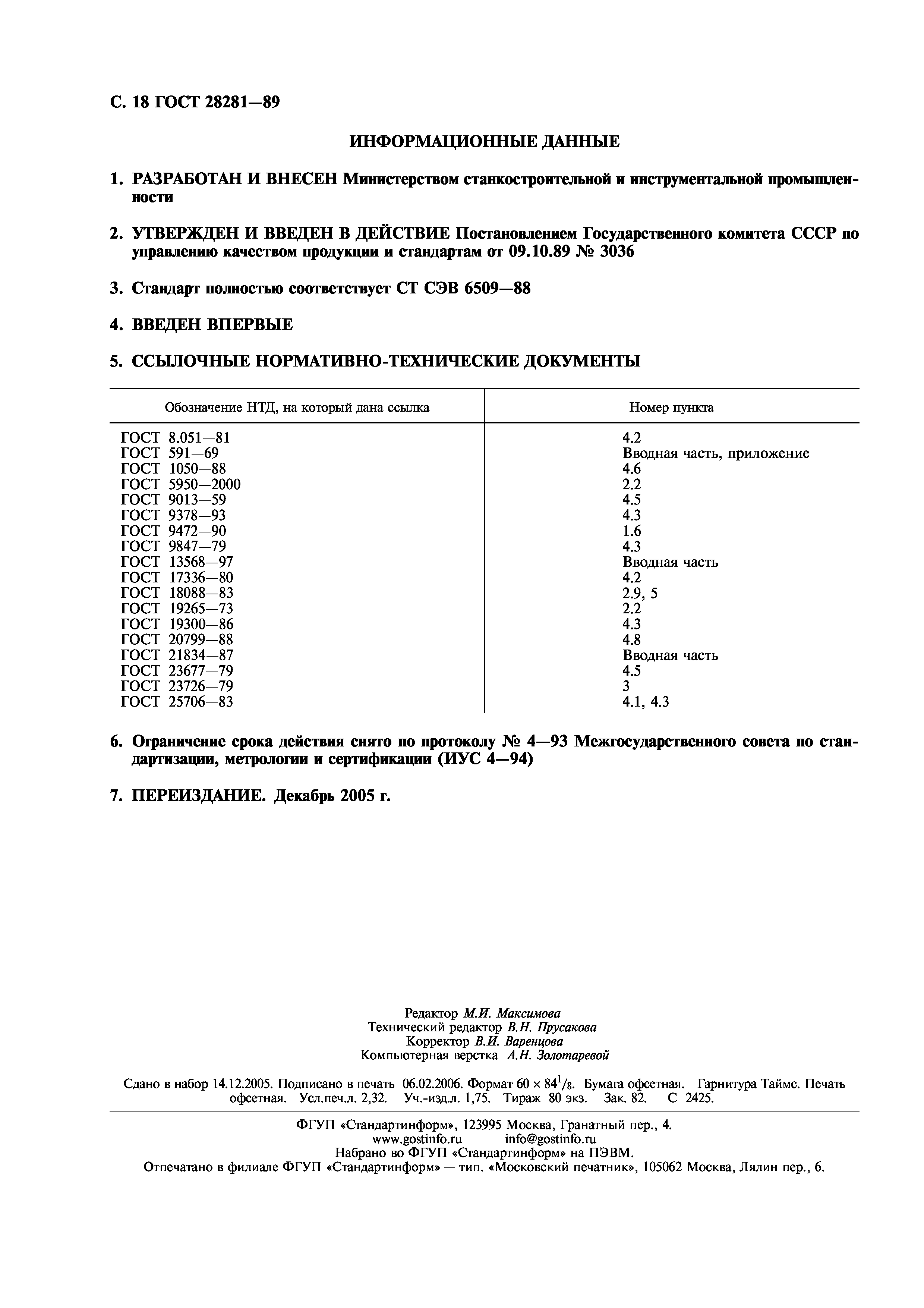ГОСТ 28281-89