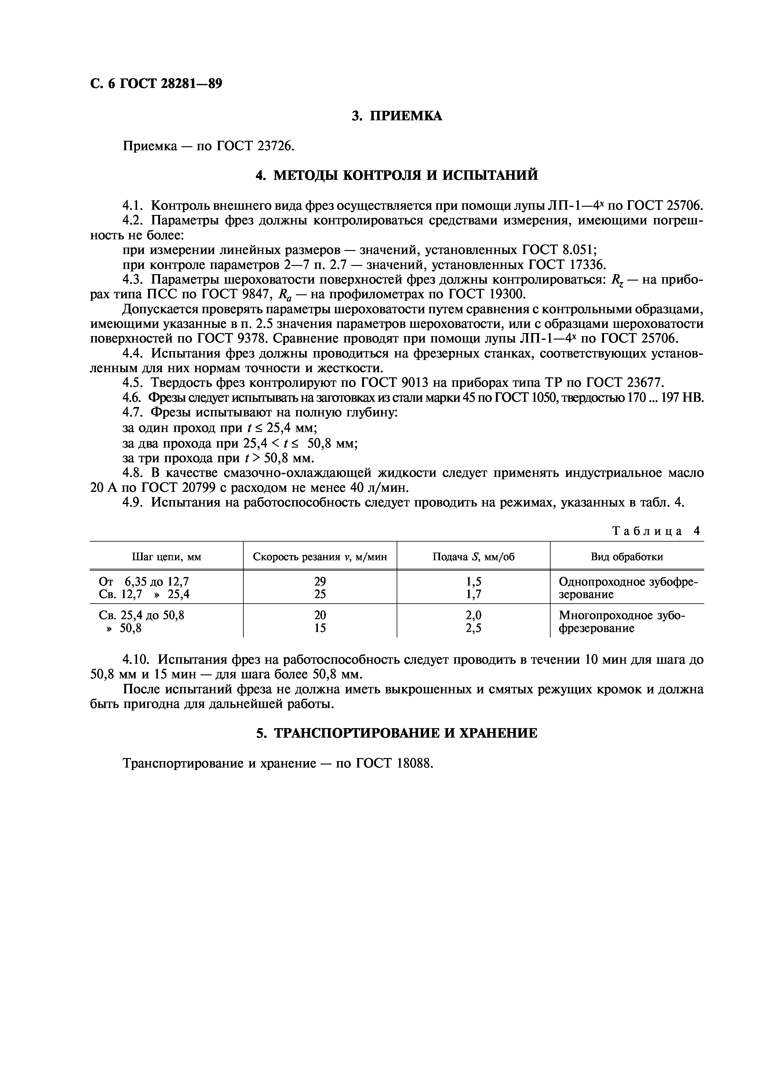ГОСТ 28281-89