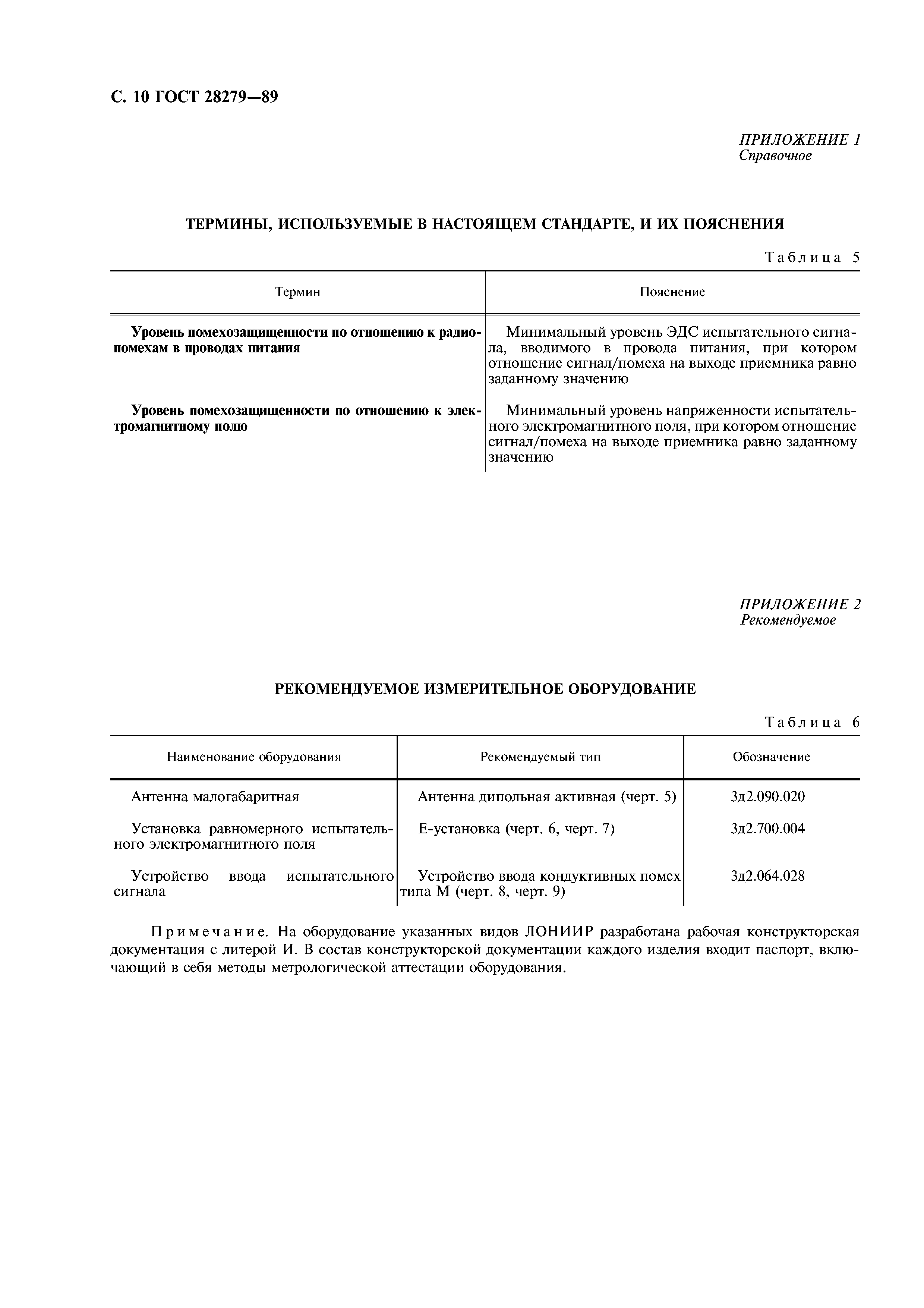 ГОСТ 28279-89