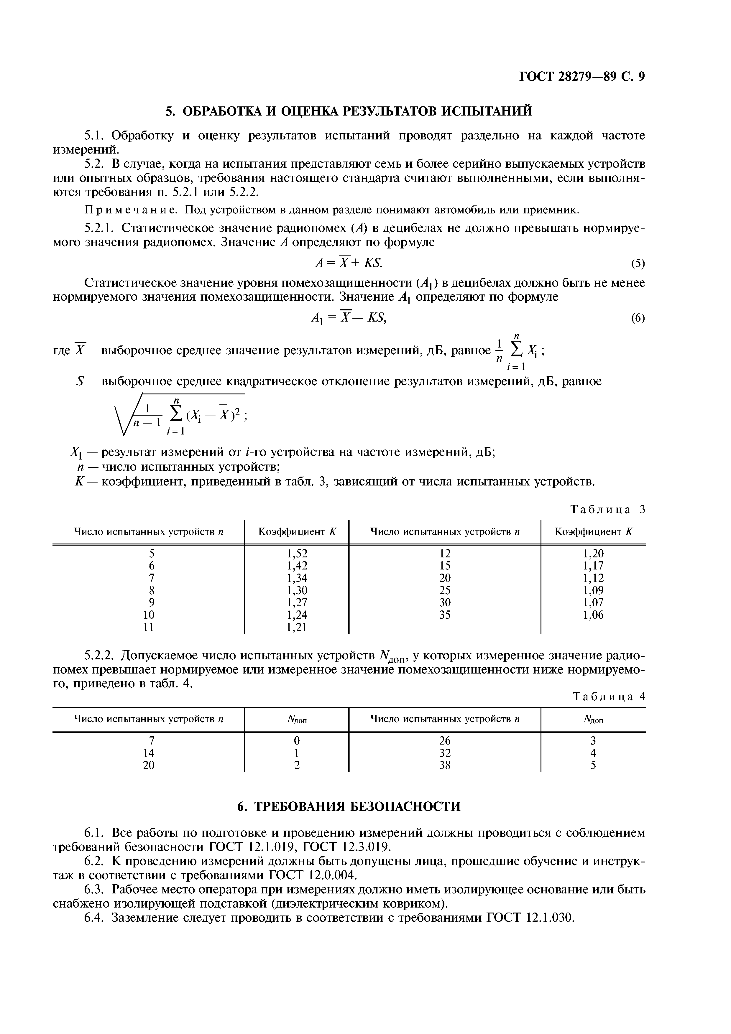 ГОСТ 28279-89