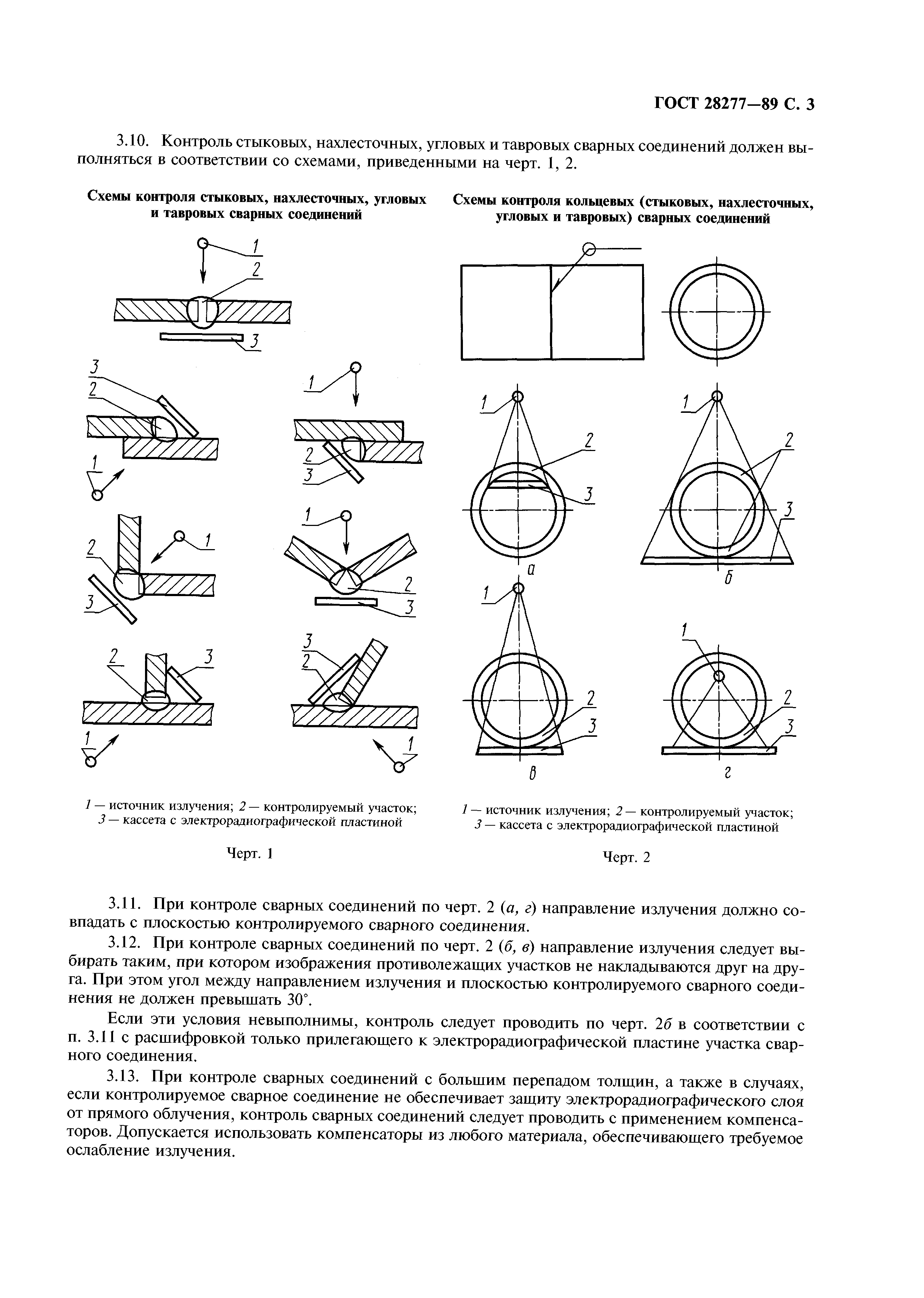 ГОСТ 28277-89