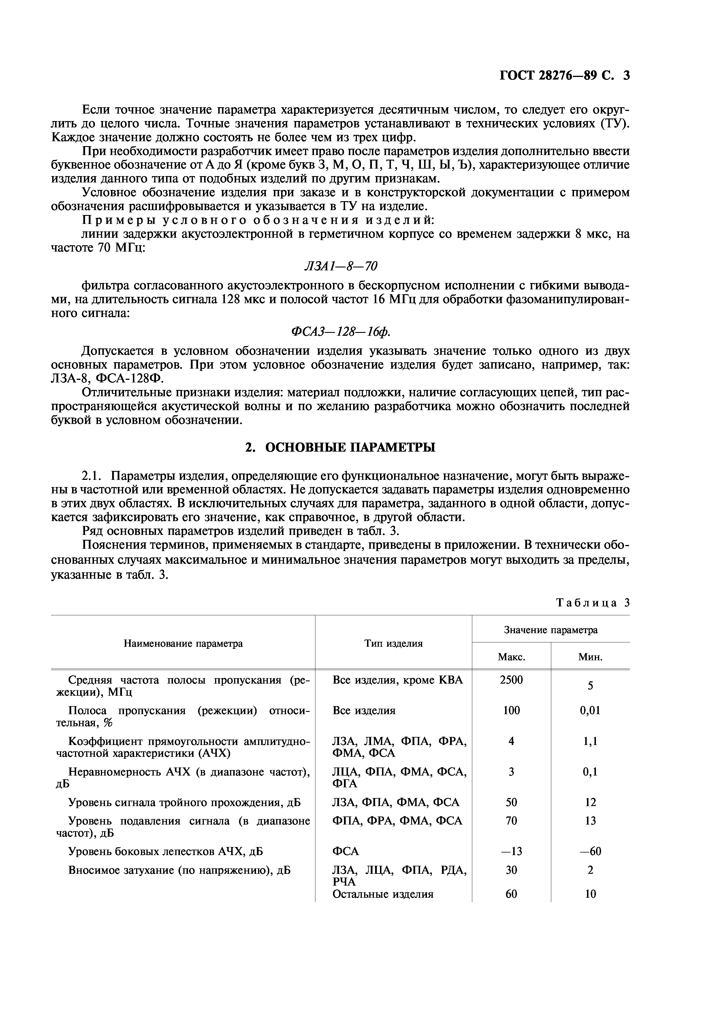 ГОСТ 28276-89