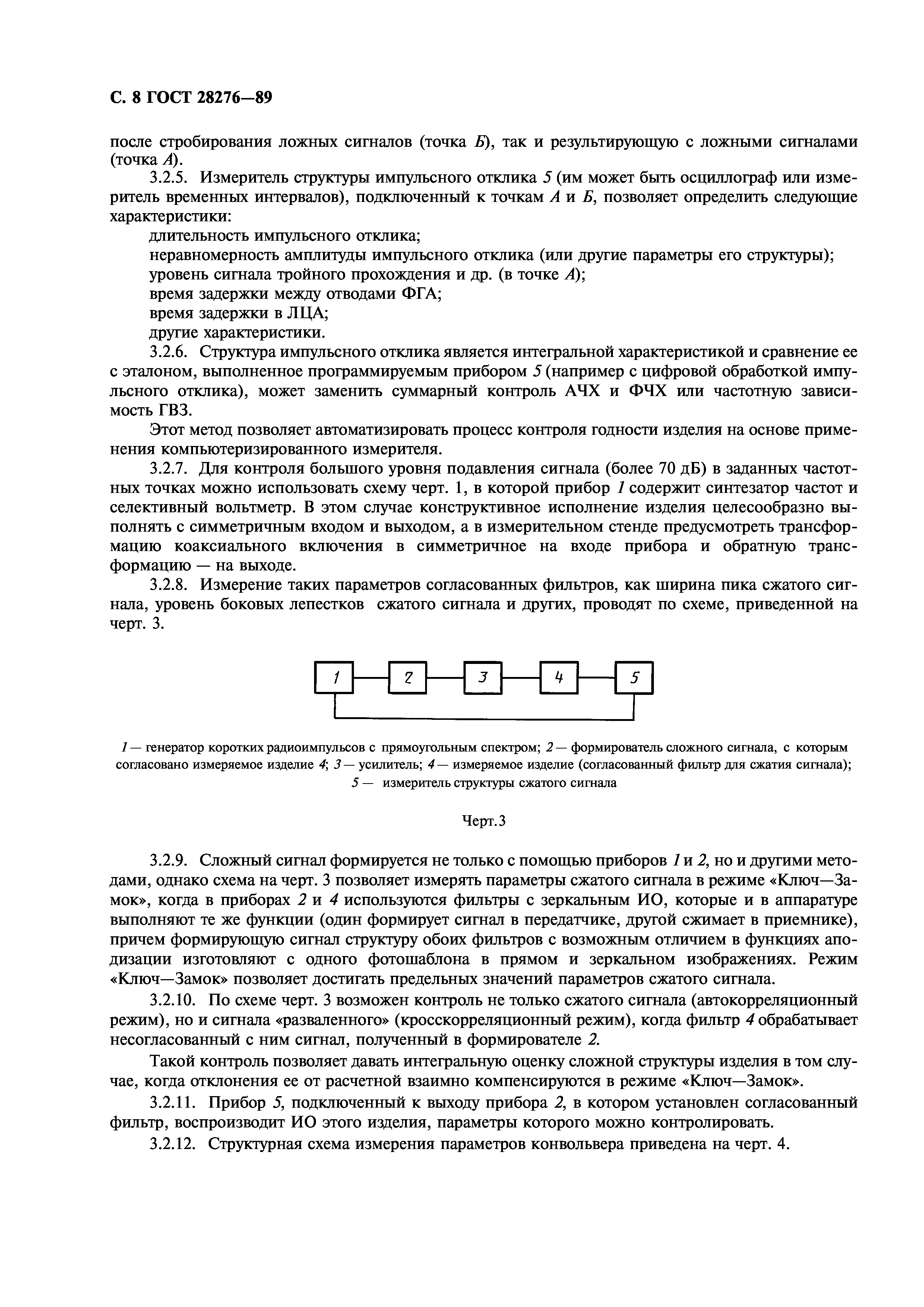 ГОСТ 28276-89