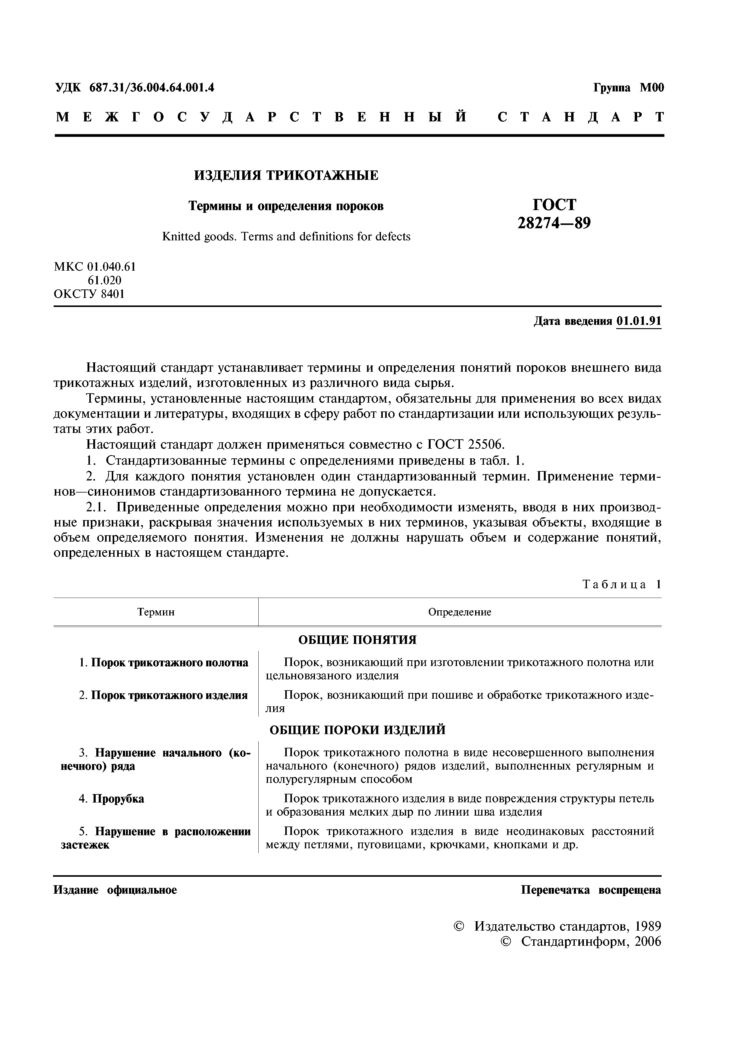 ГОСТ 28274-89