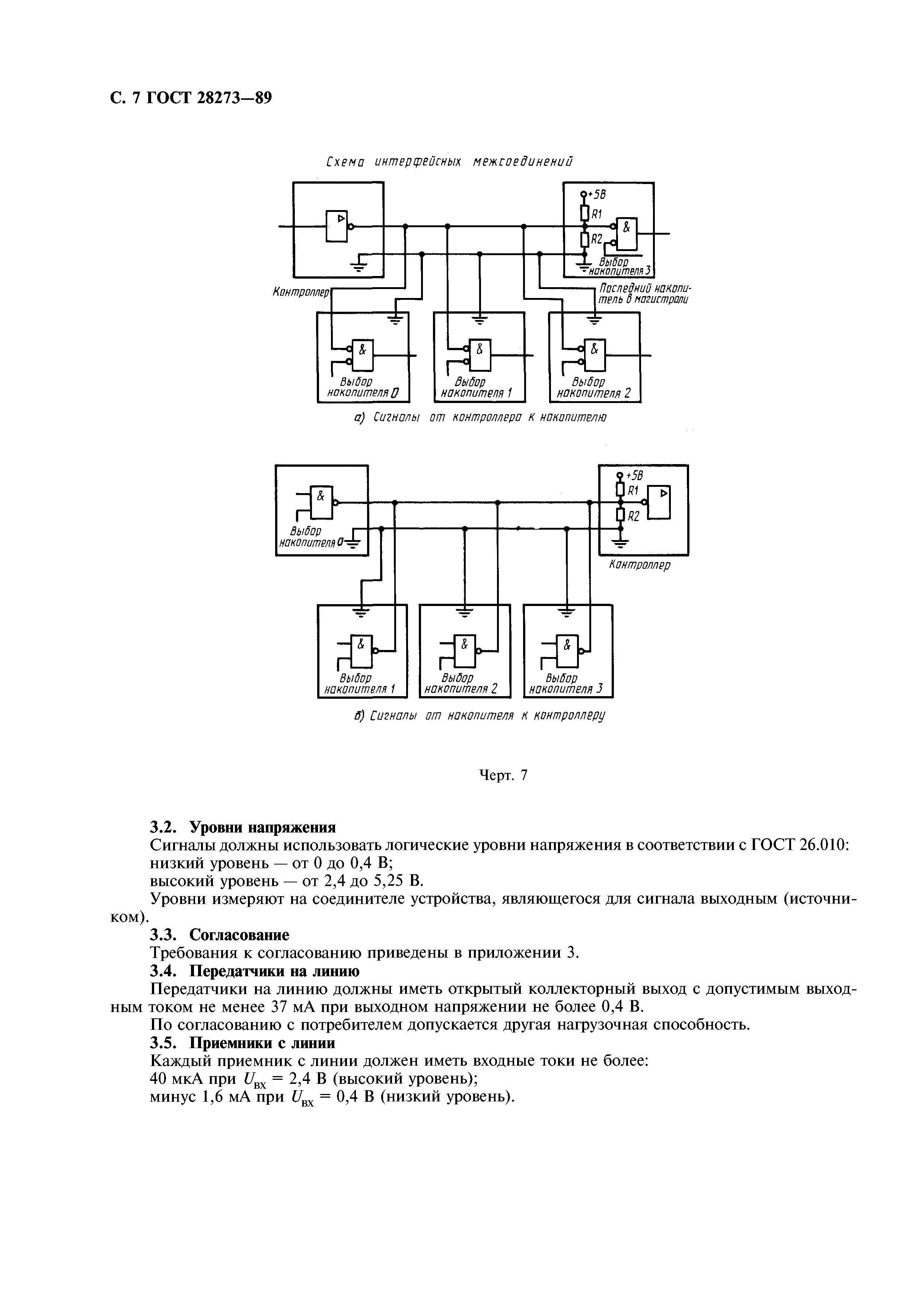 ГОСТ 28273-89