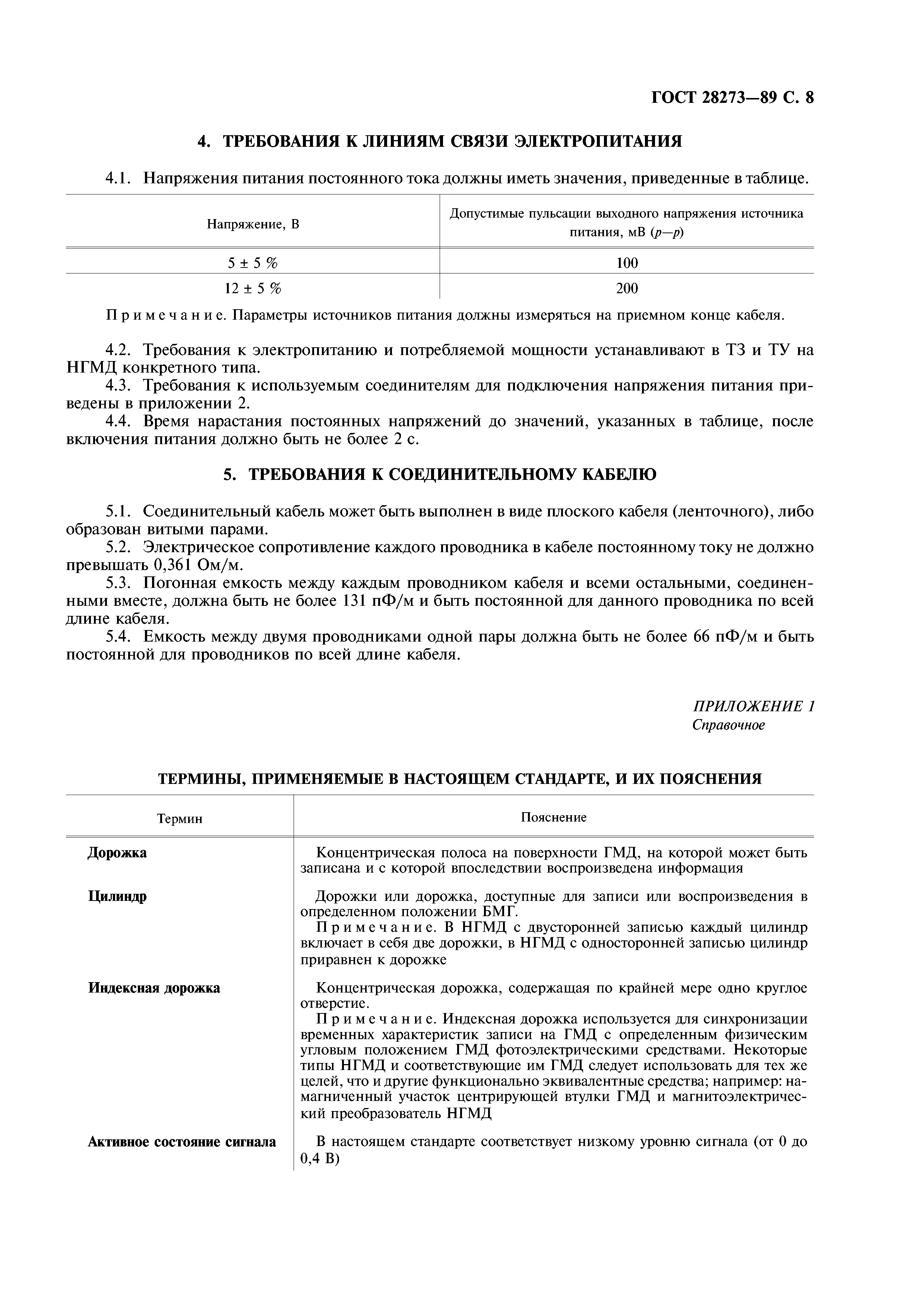 ГОСТ 28273-89