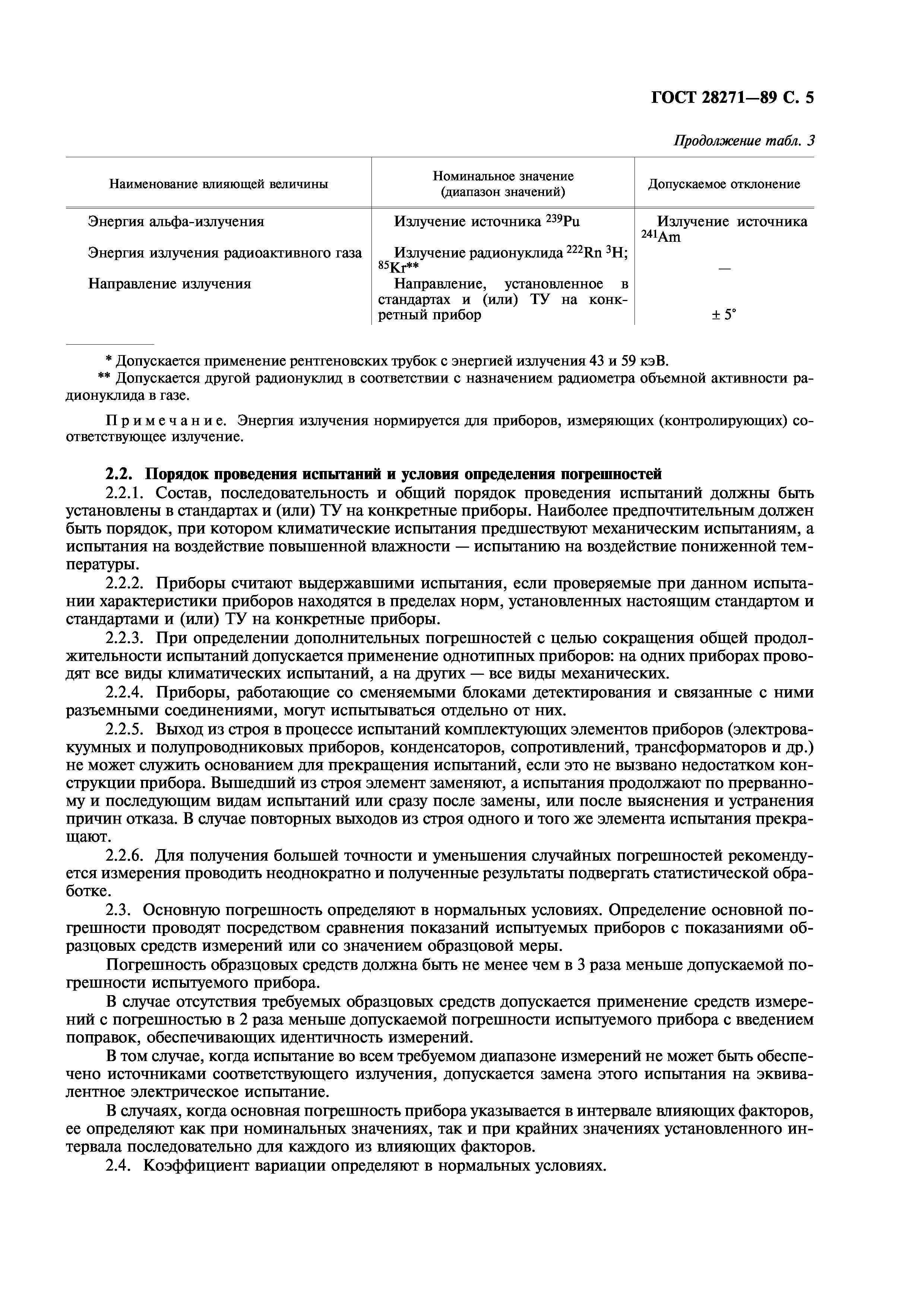 ГОСТ 28271-89