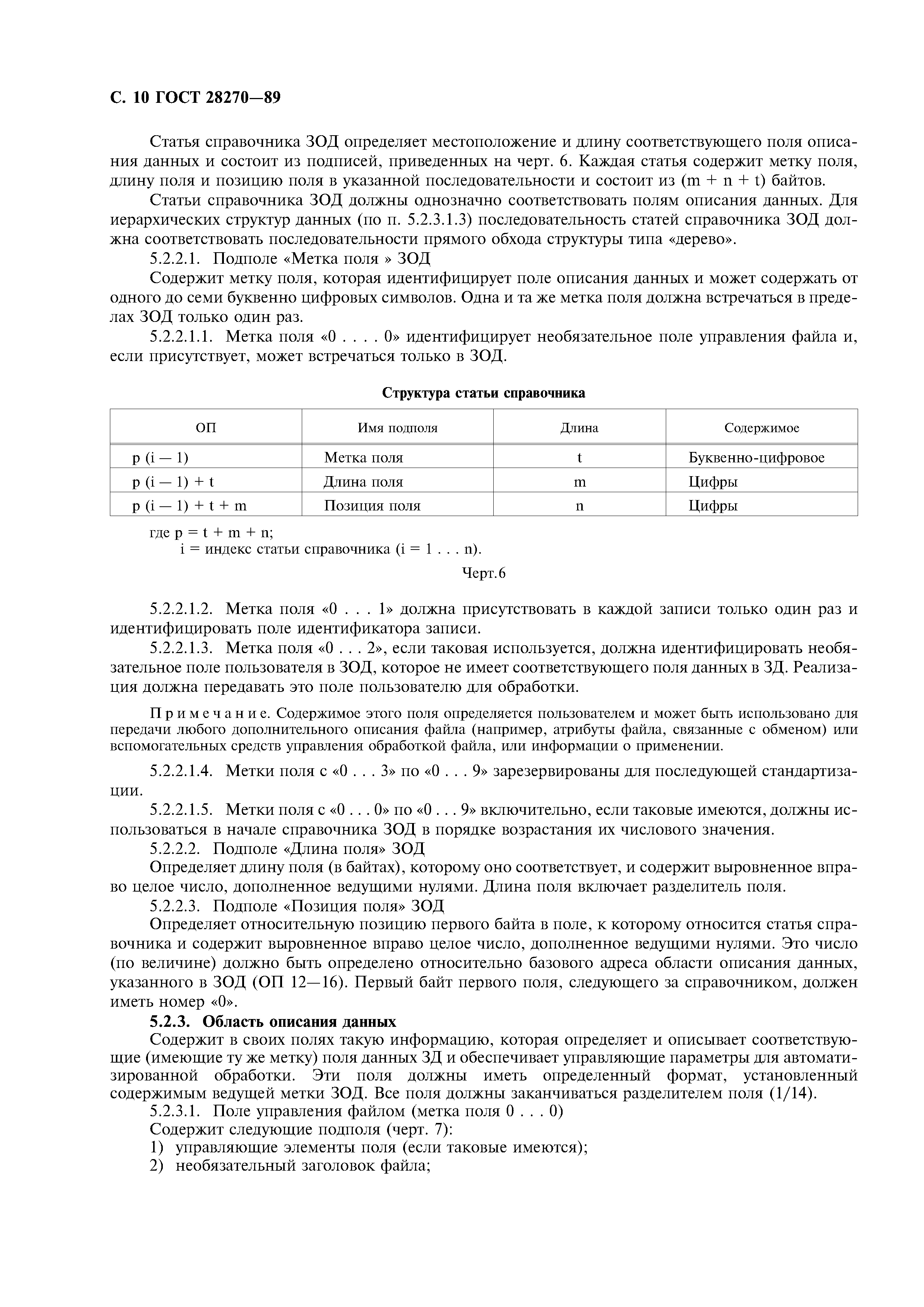 ГОСТ 28270-89
