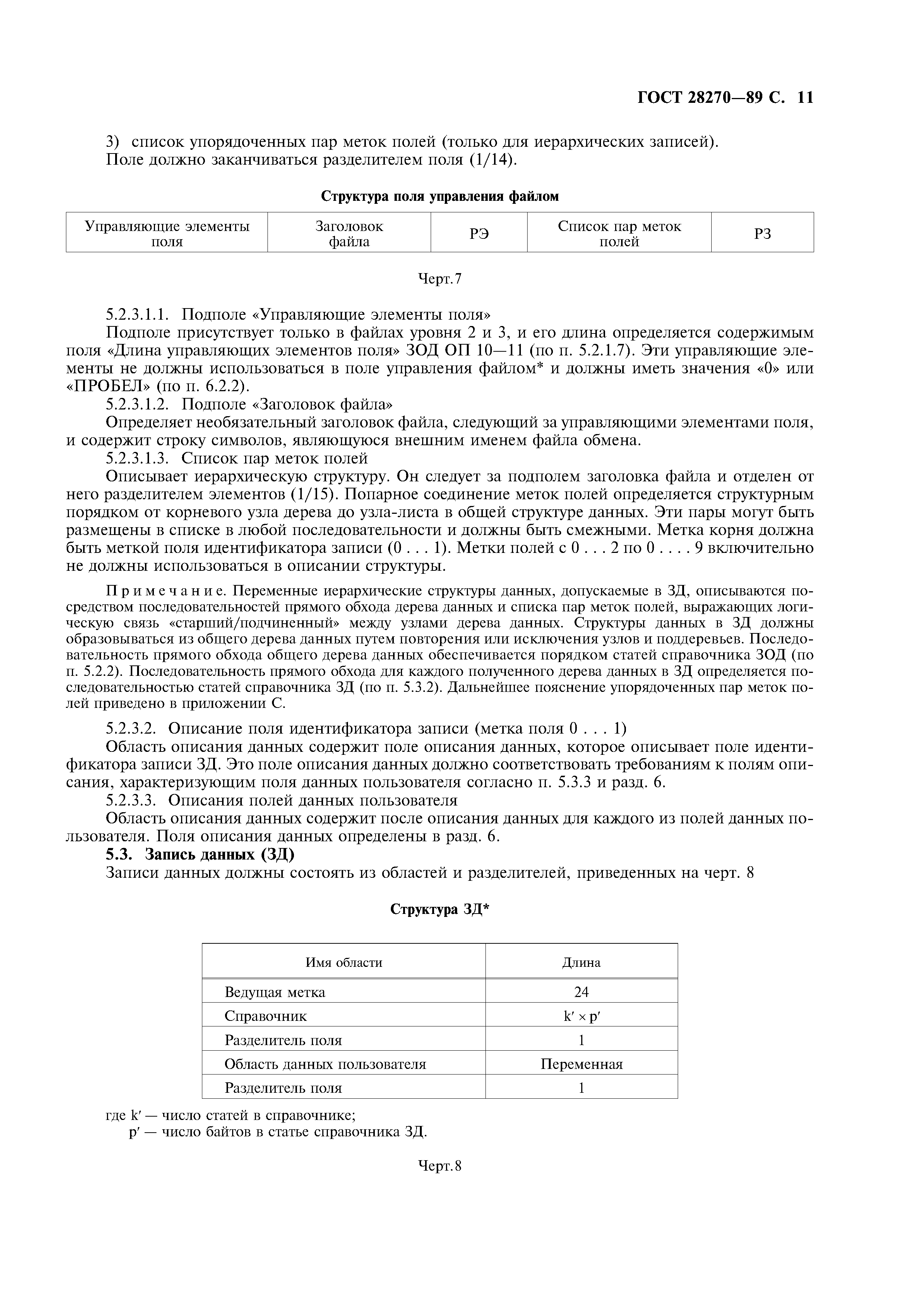 ГОСТ 28270-89