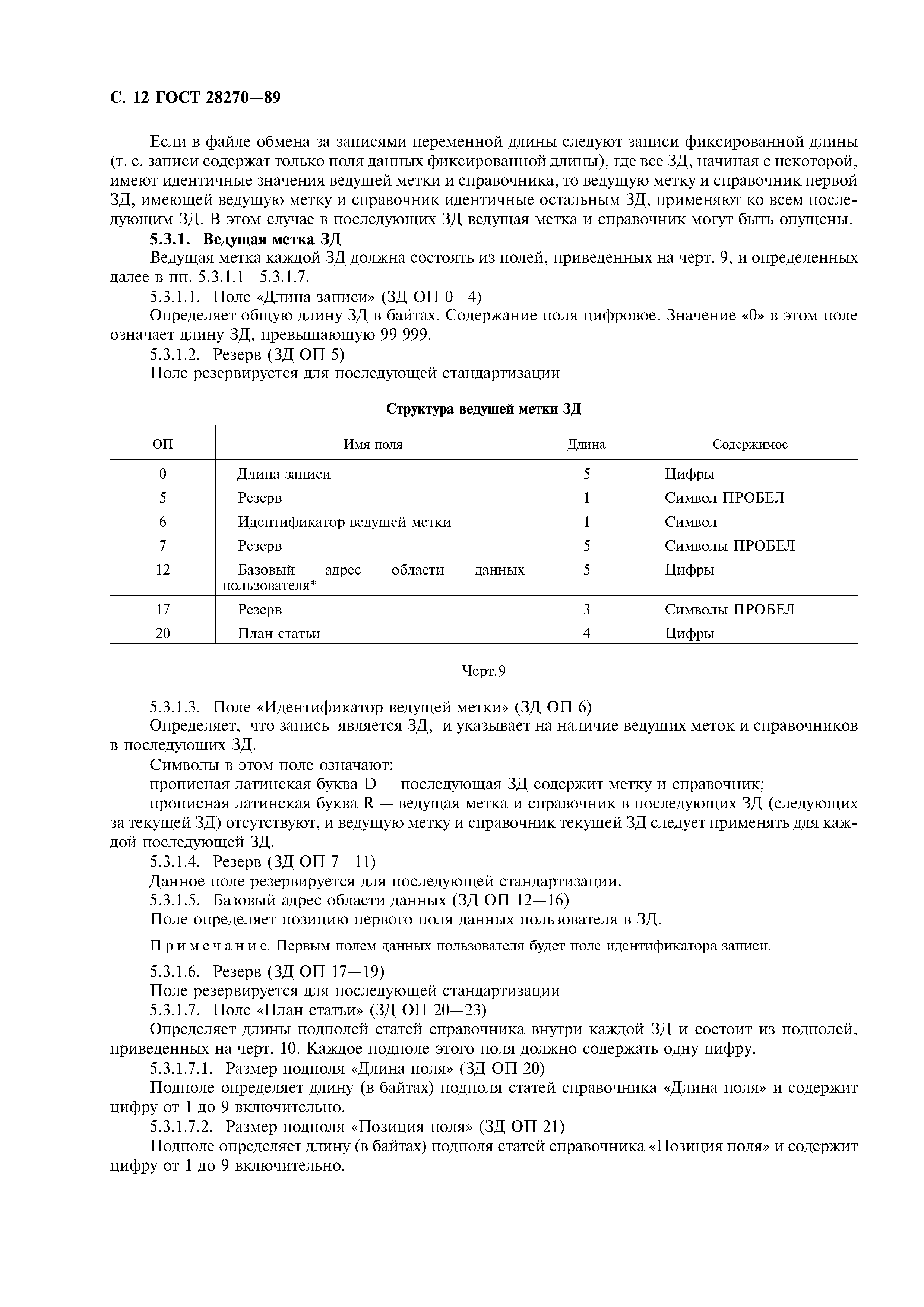 ГОСТ 28270-89