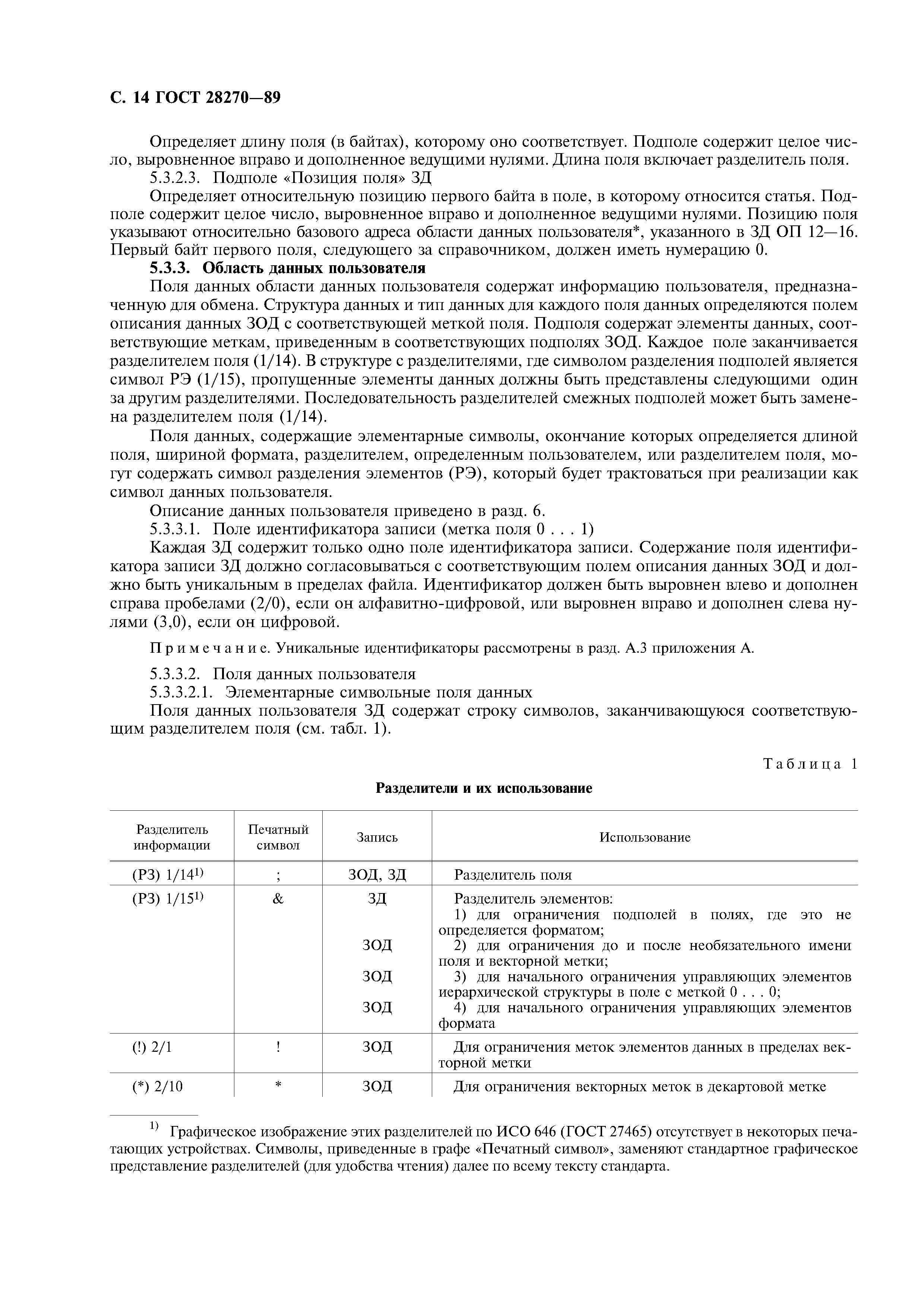 ГОСТ 28270-89