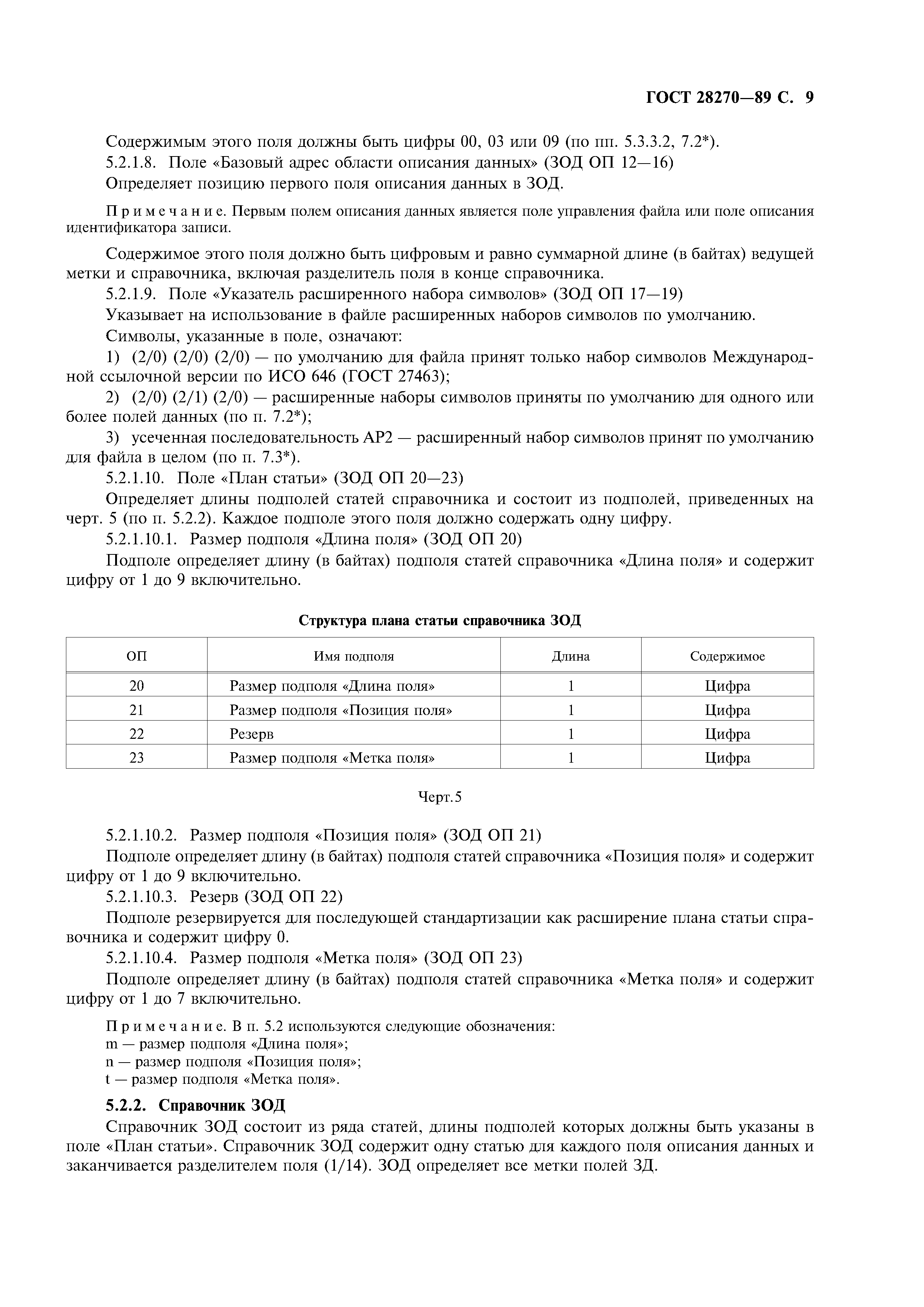 ГОСТ 28270-89