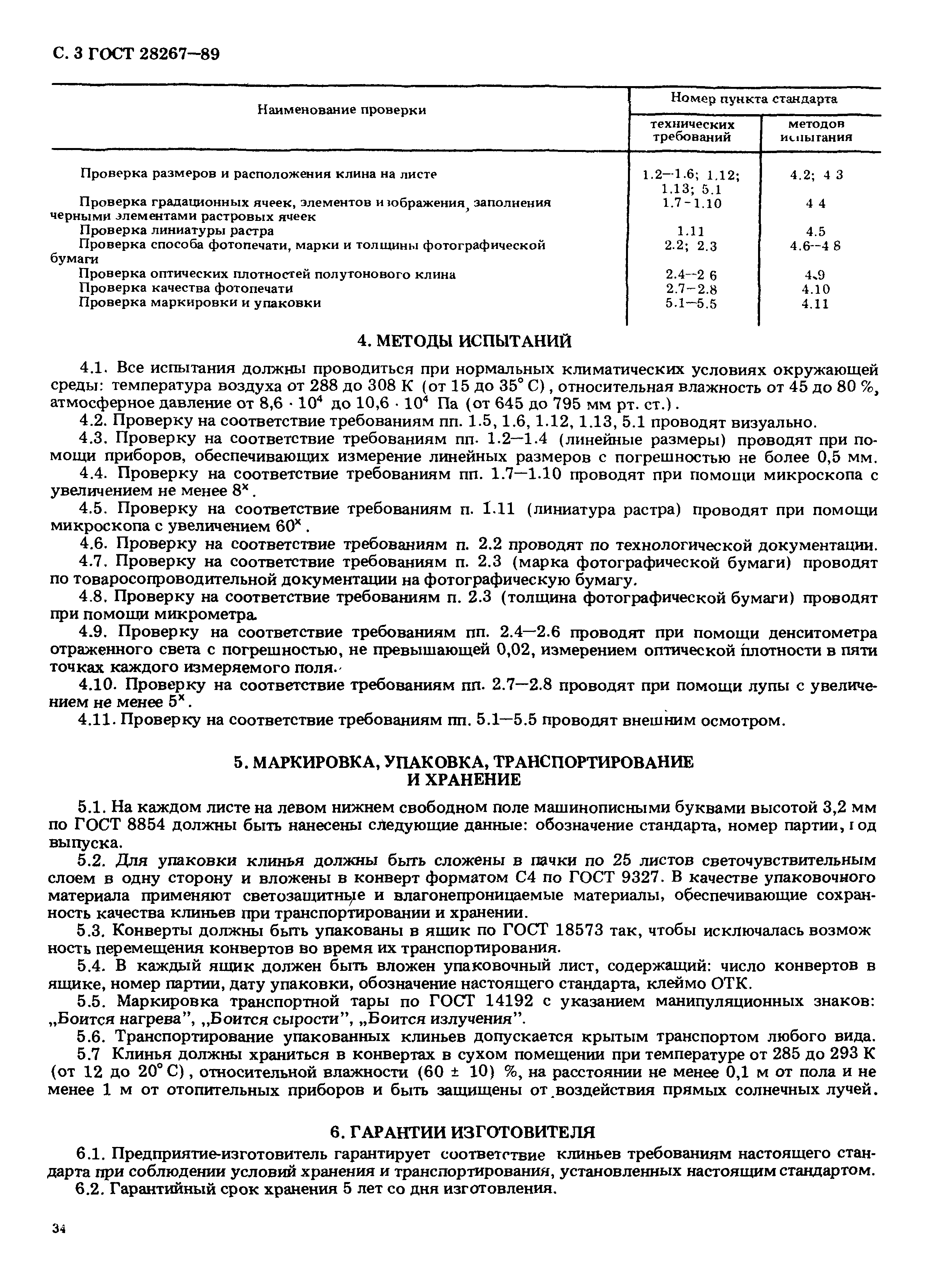 ГОСТ 28267-89