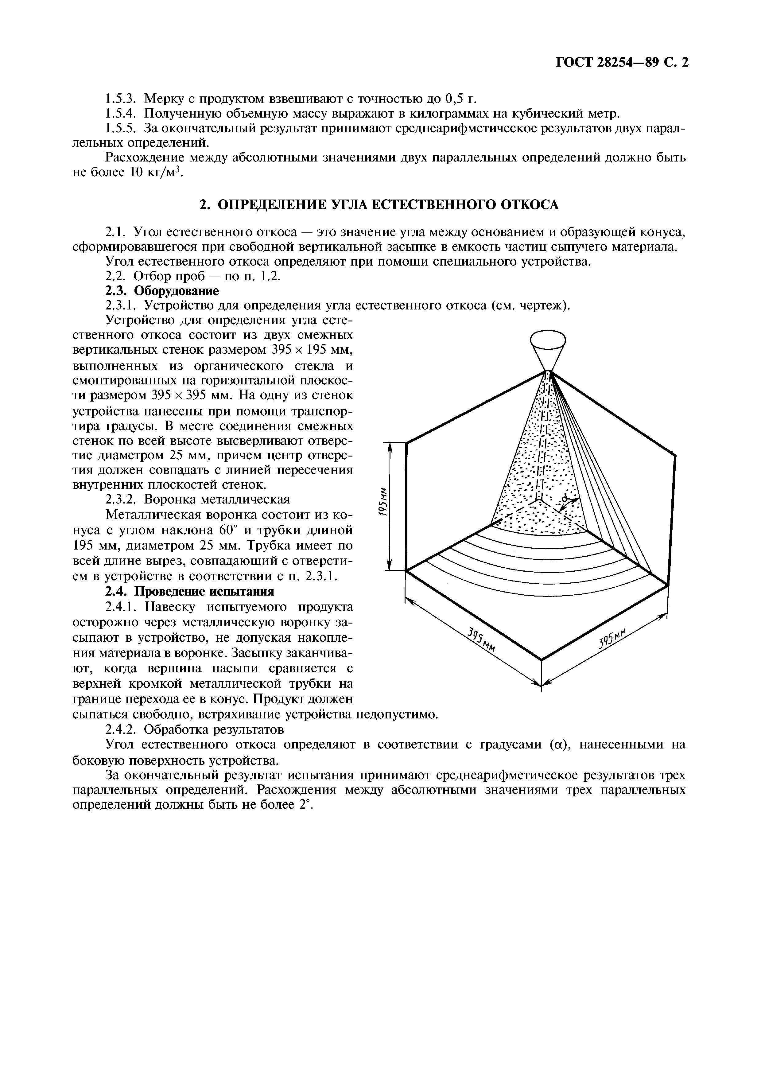 ГОСТ 28254-89