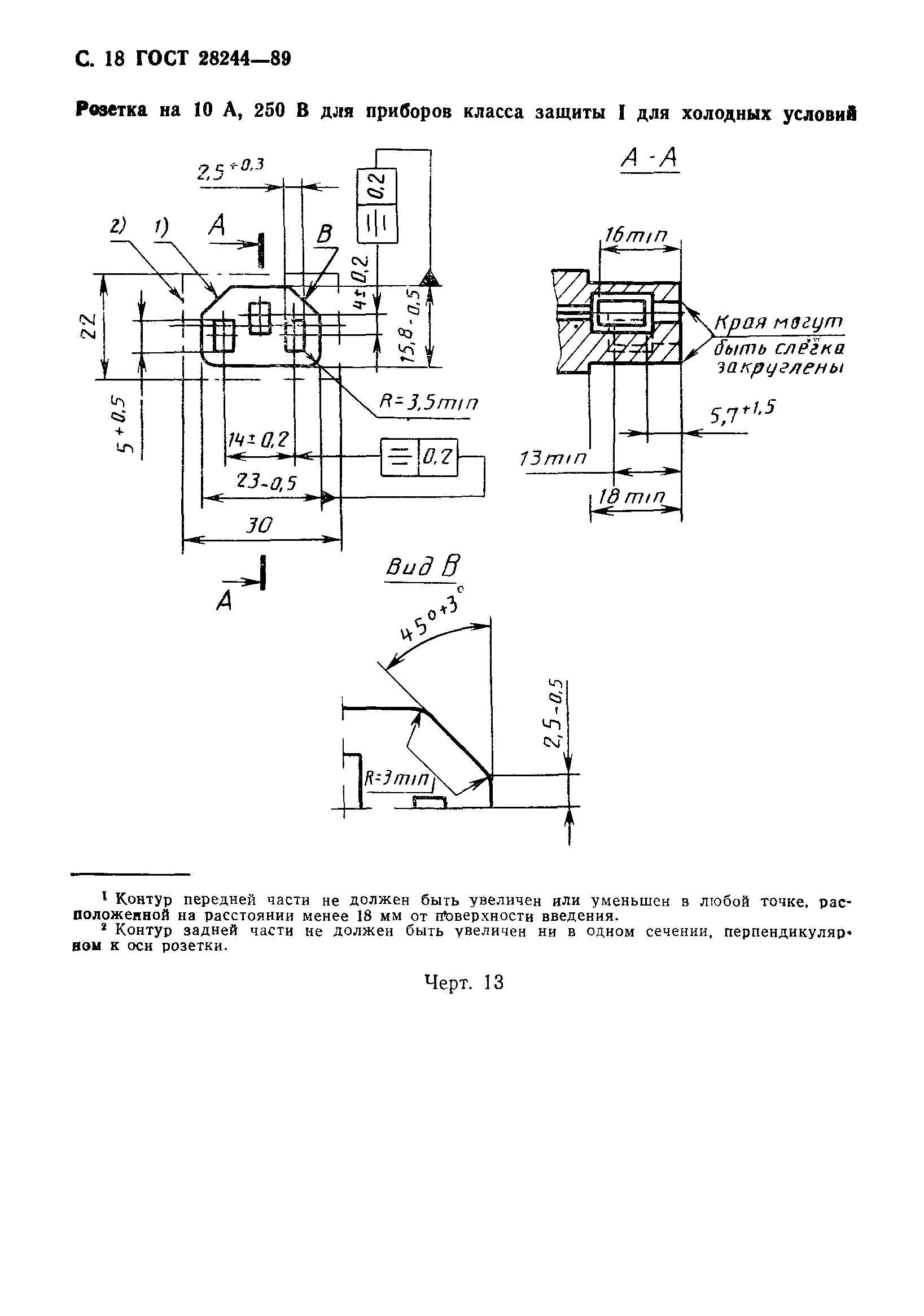 ГОСТ 28244-89