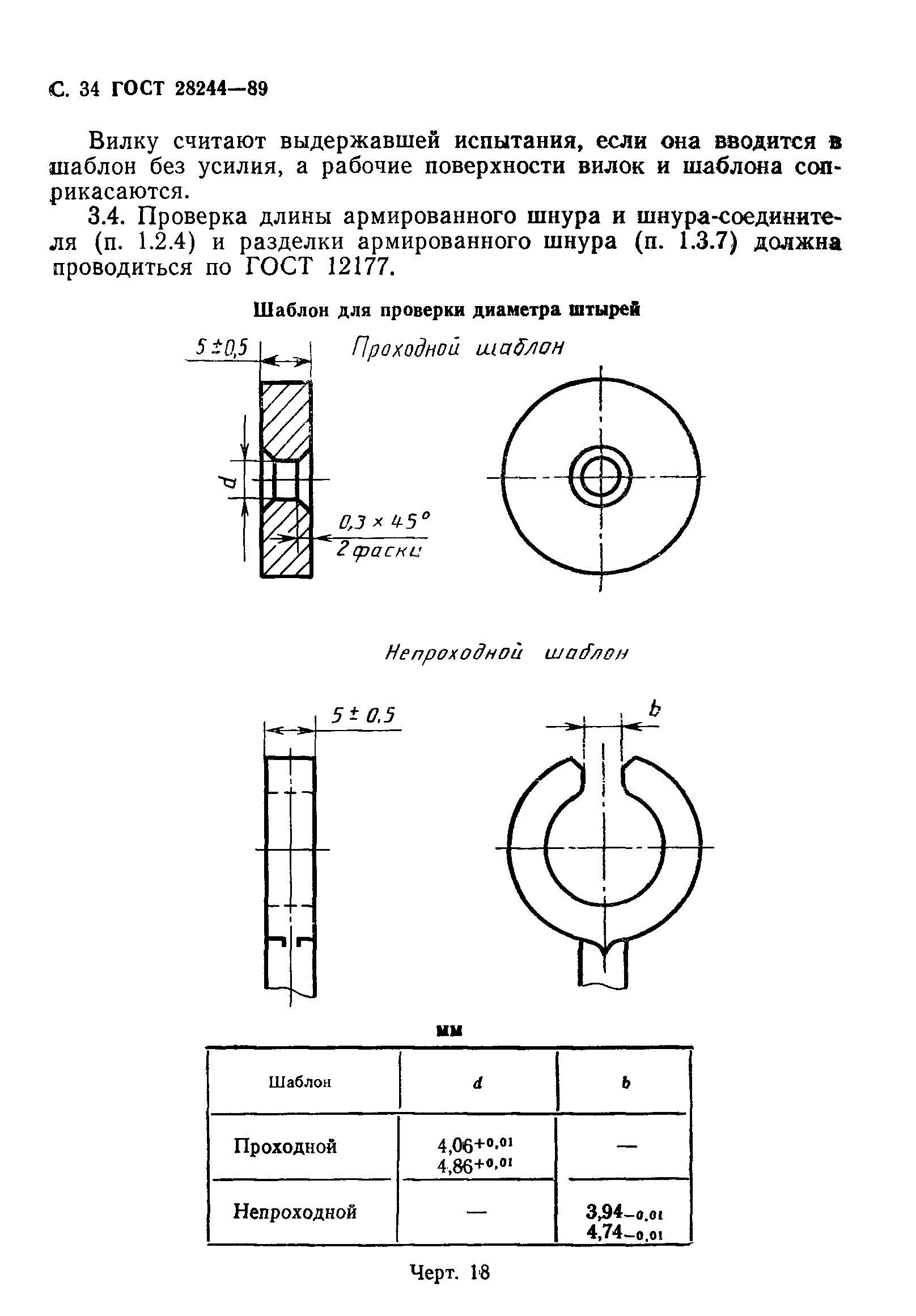 ГОСТ 28244-89