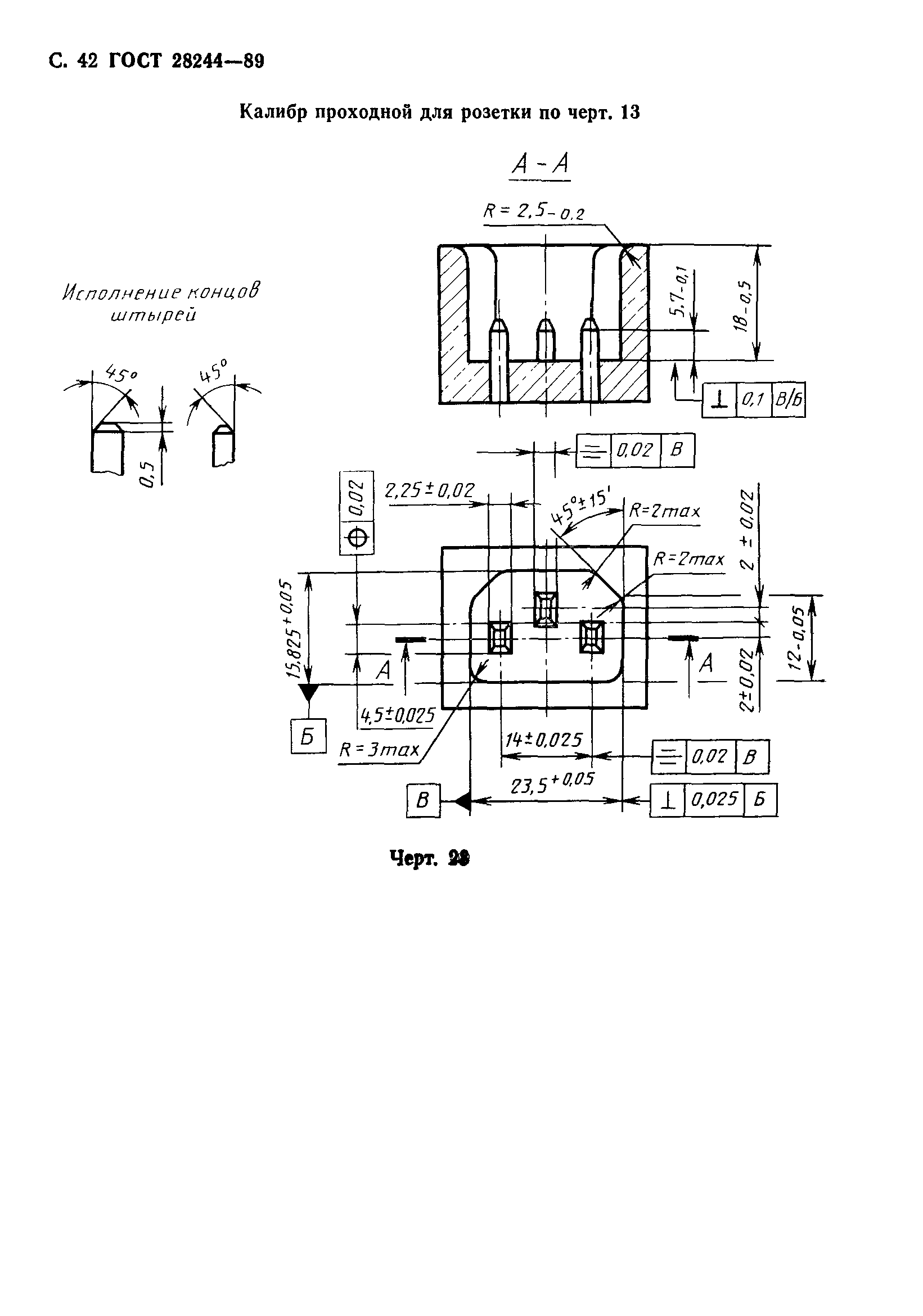 ГОСТ 28244-89