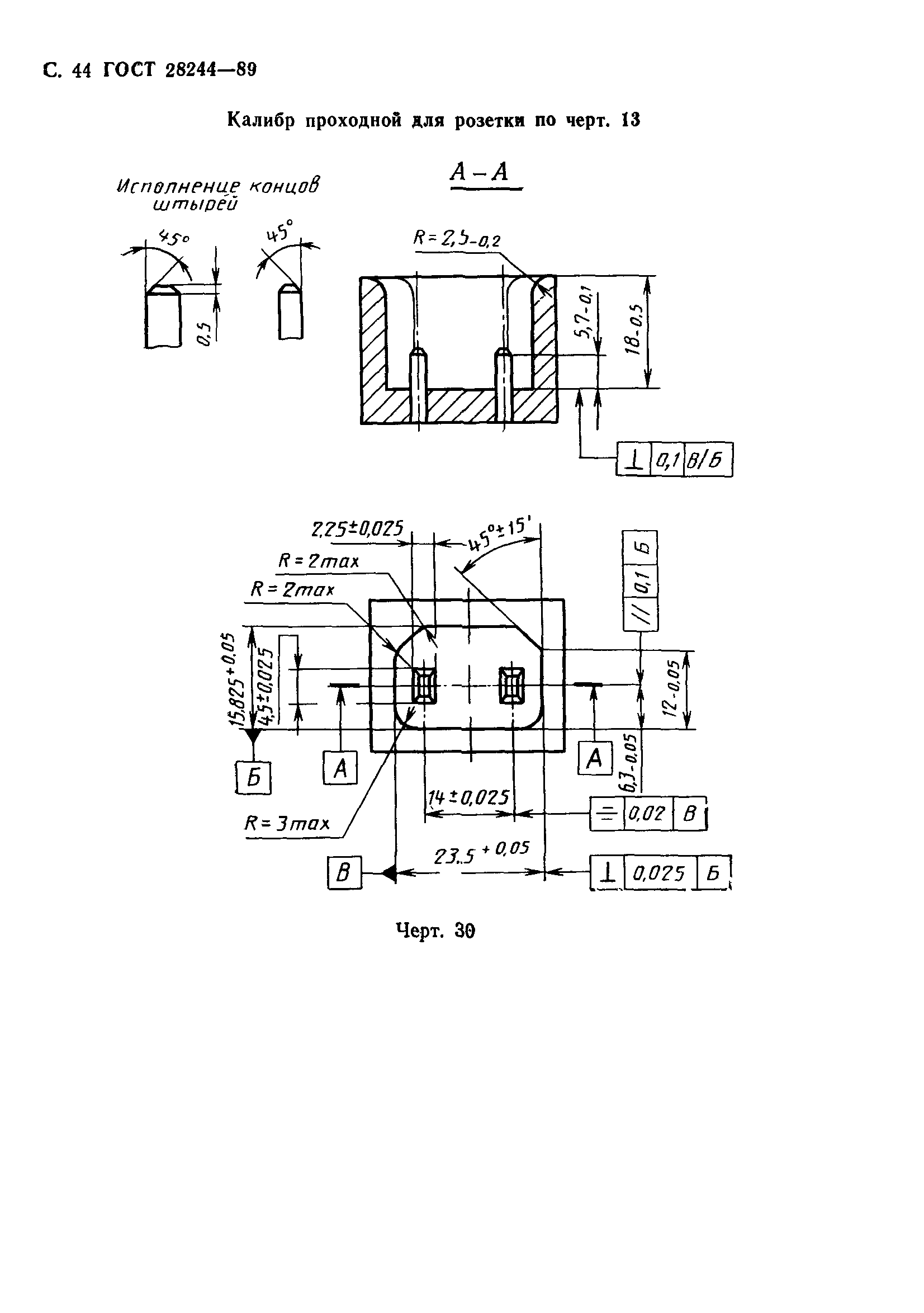 ГОСТ 28244-89