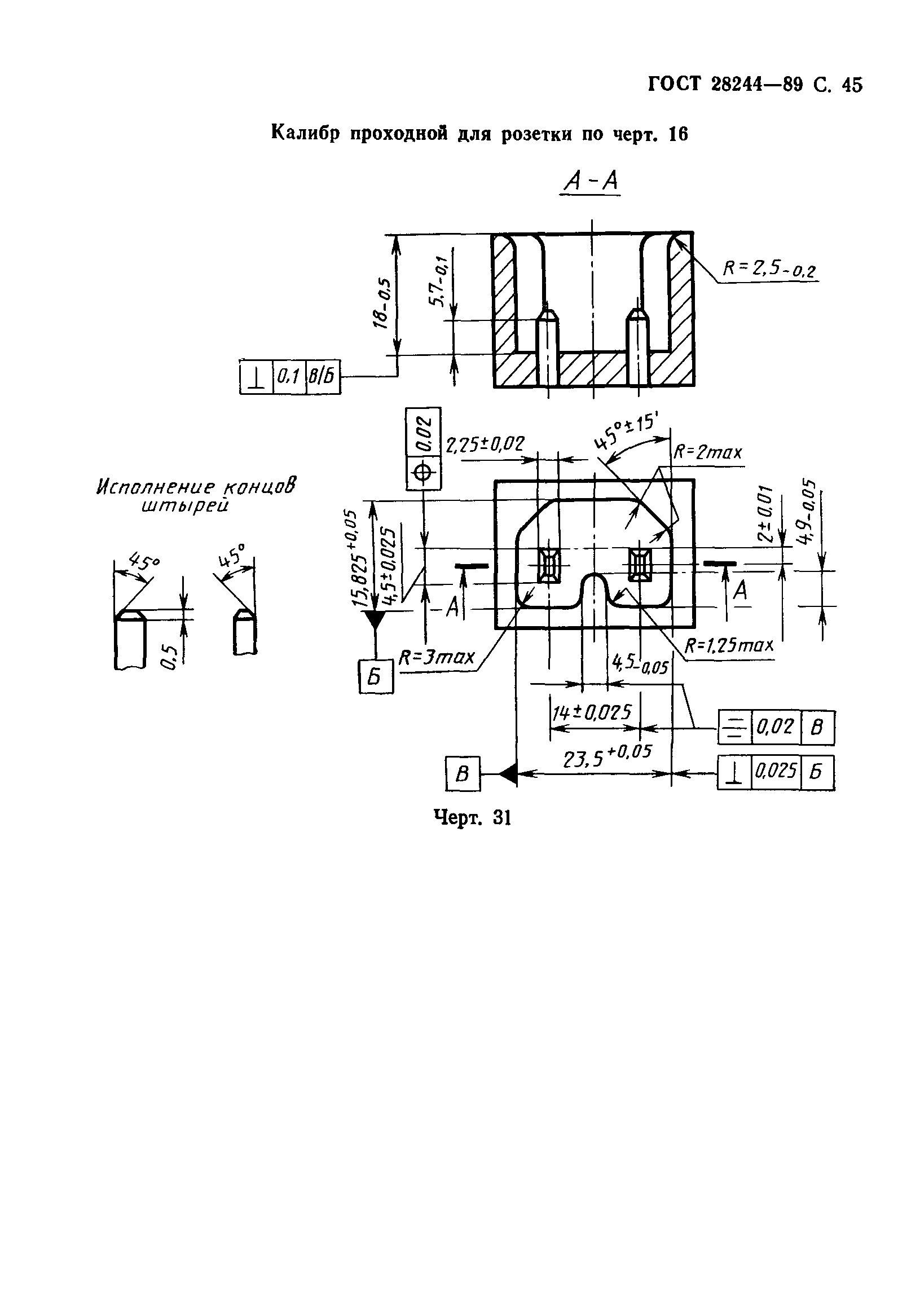 ГОСТ 28244-89