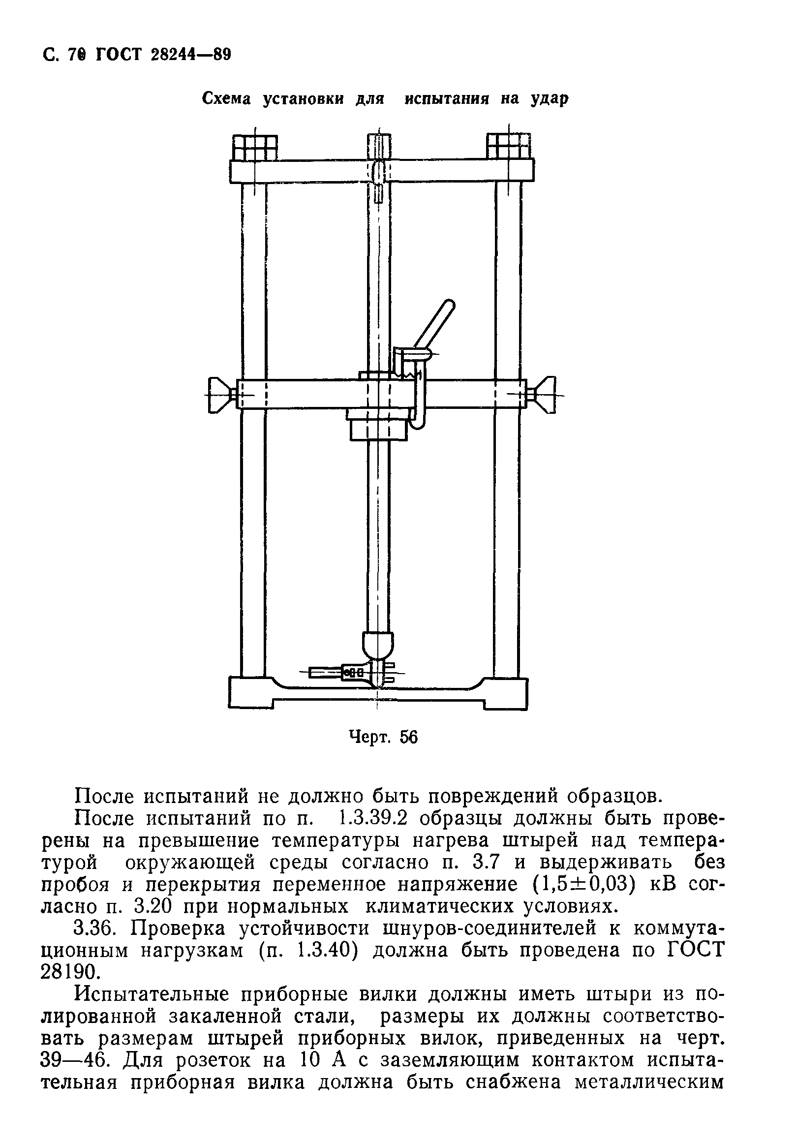 ГОСТ 28244-89