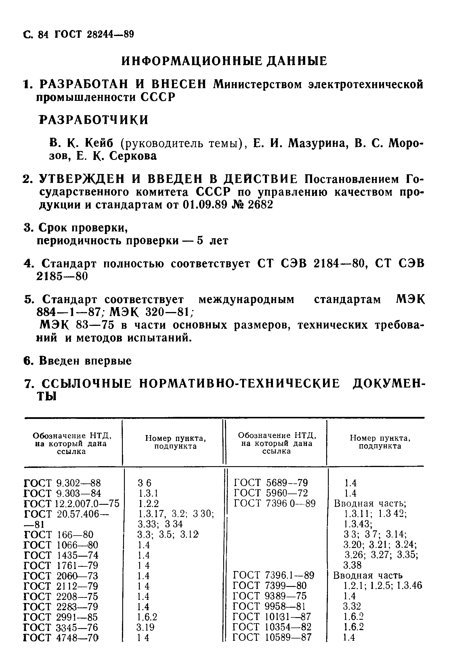 ГОСТ 28244-89