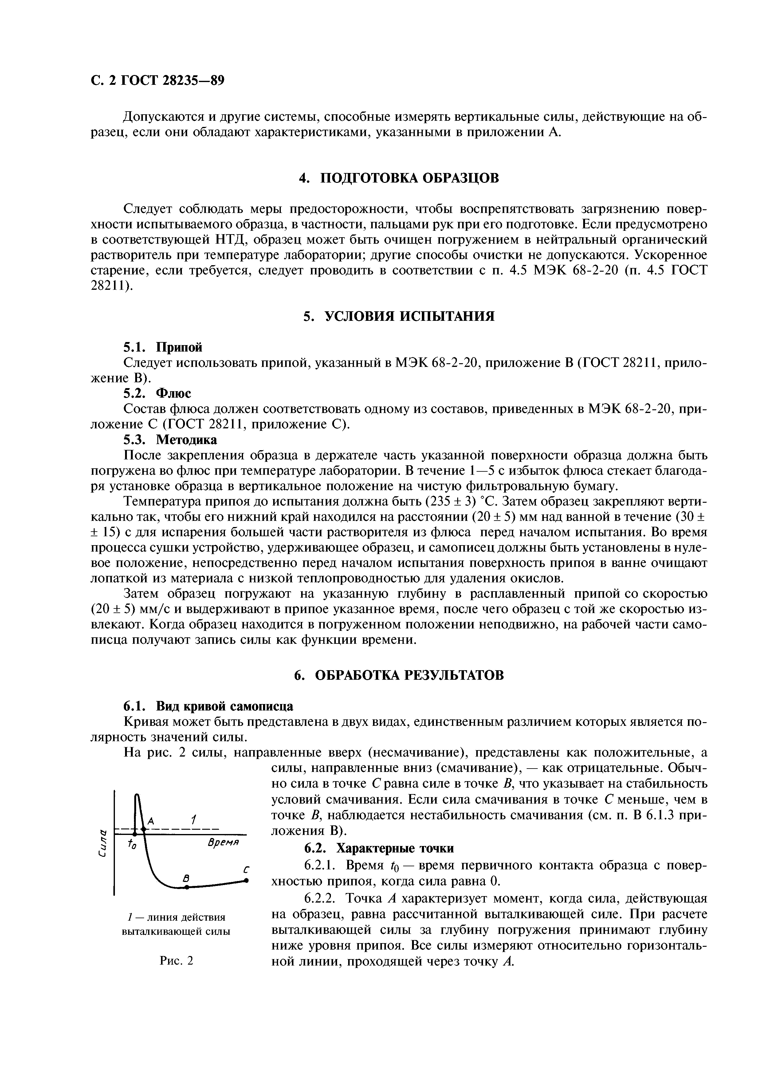 ГОСТ 28235-89