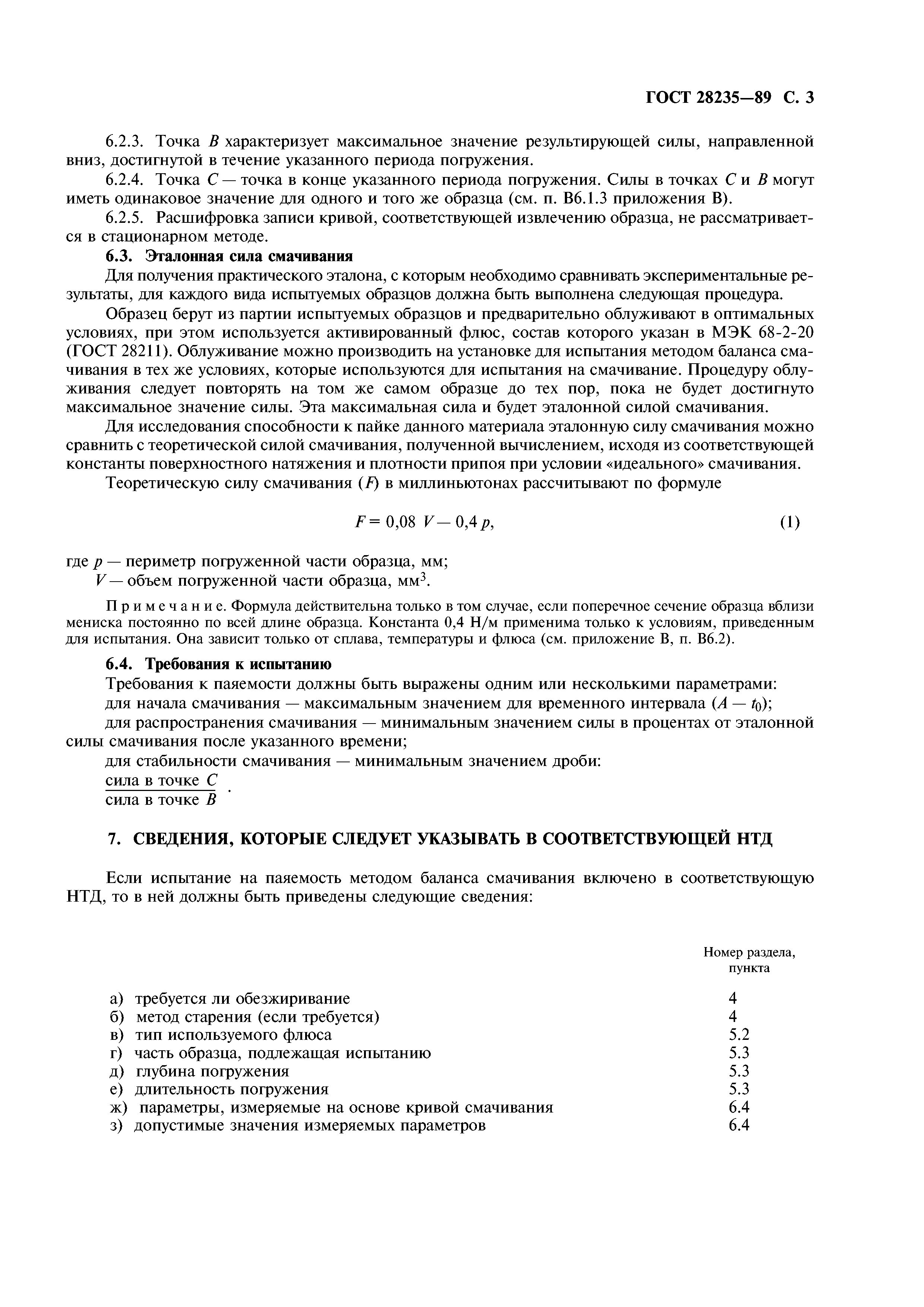 ГОСТ 28235-89