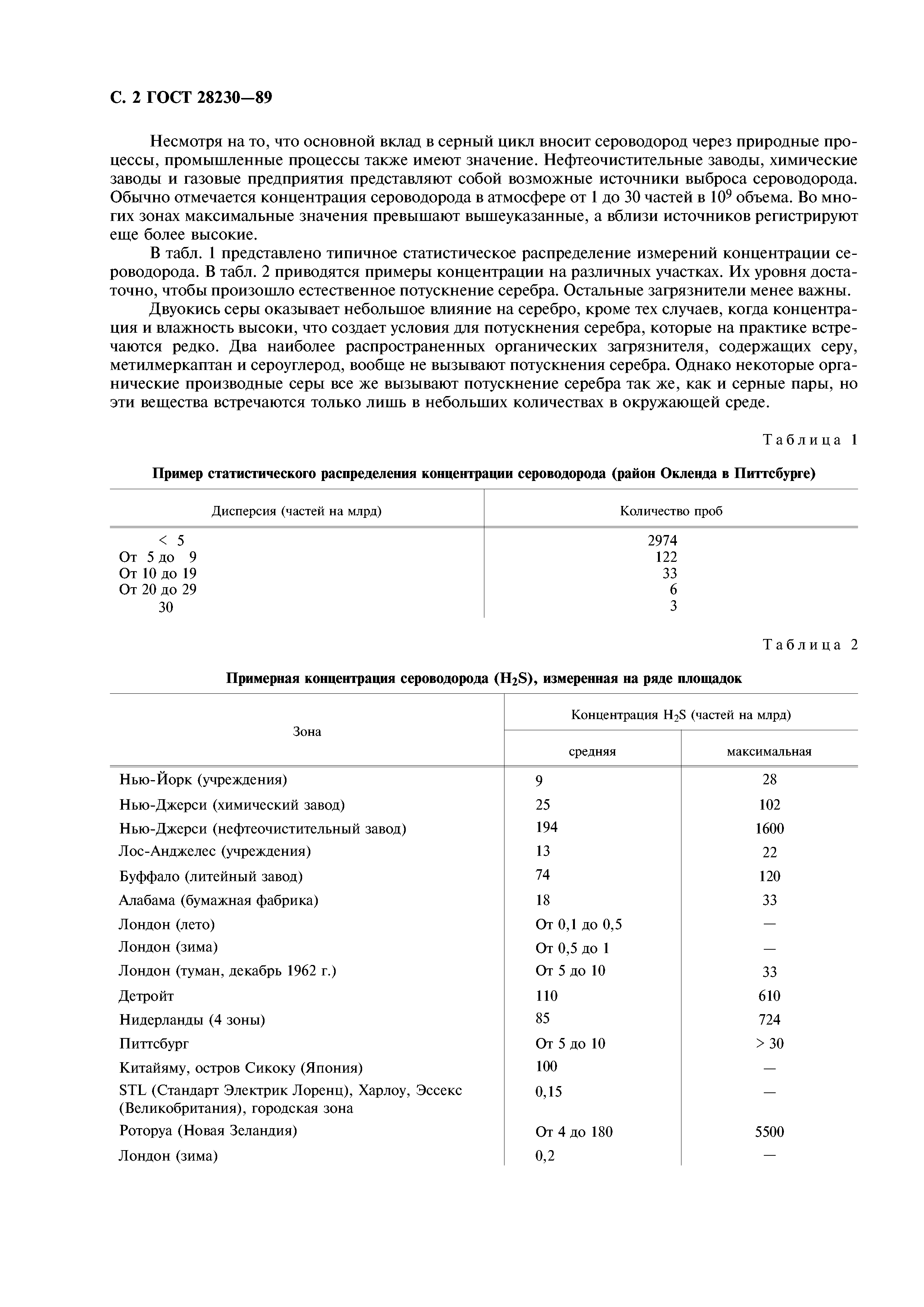 ГОСТ 28230-89