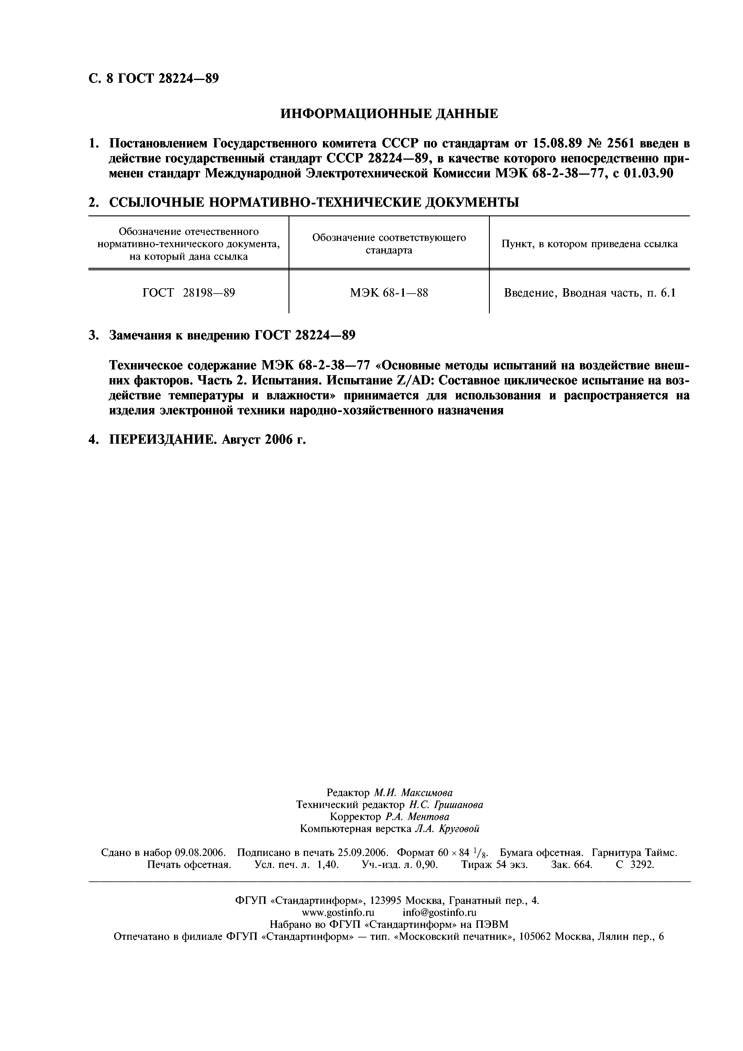 ГОСТ 28224-89
