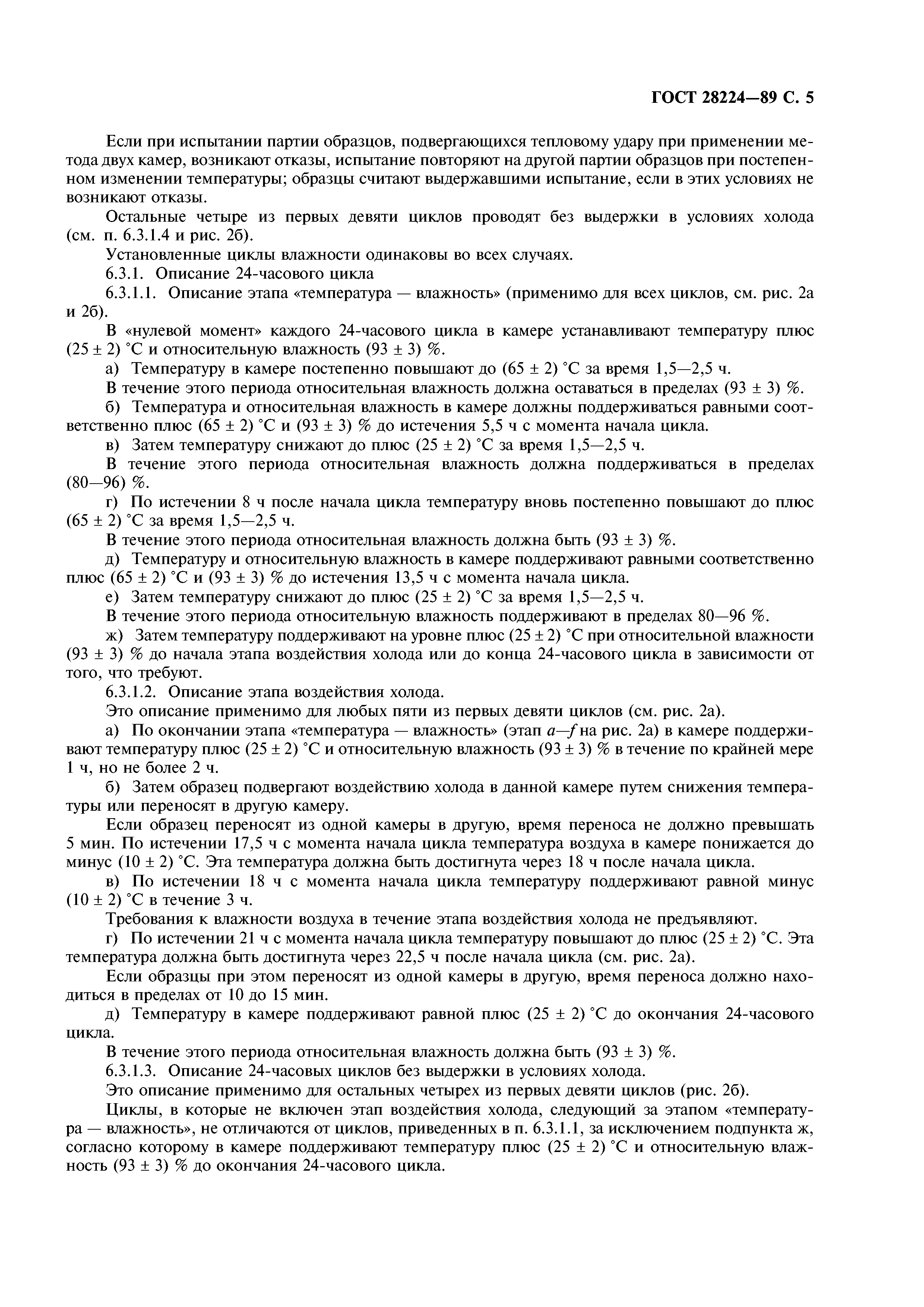 ГОСТ 28224-89