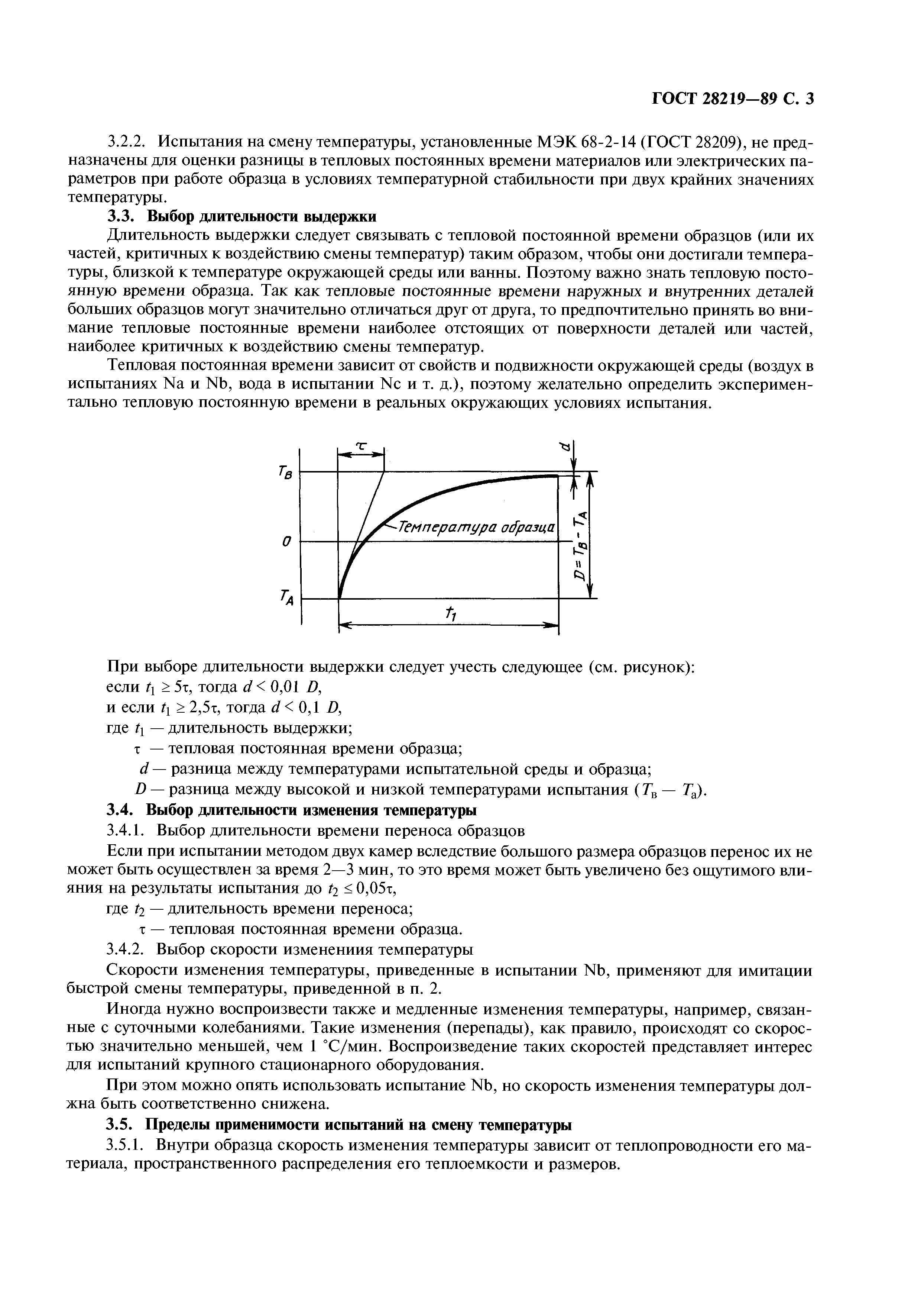 ГОСТ 28219-89