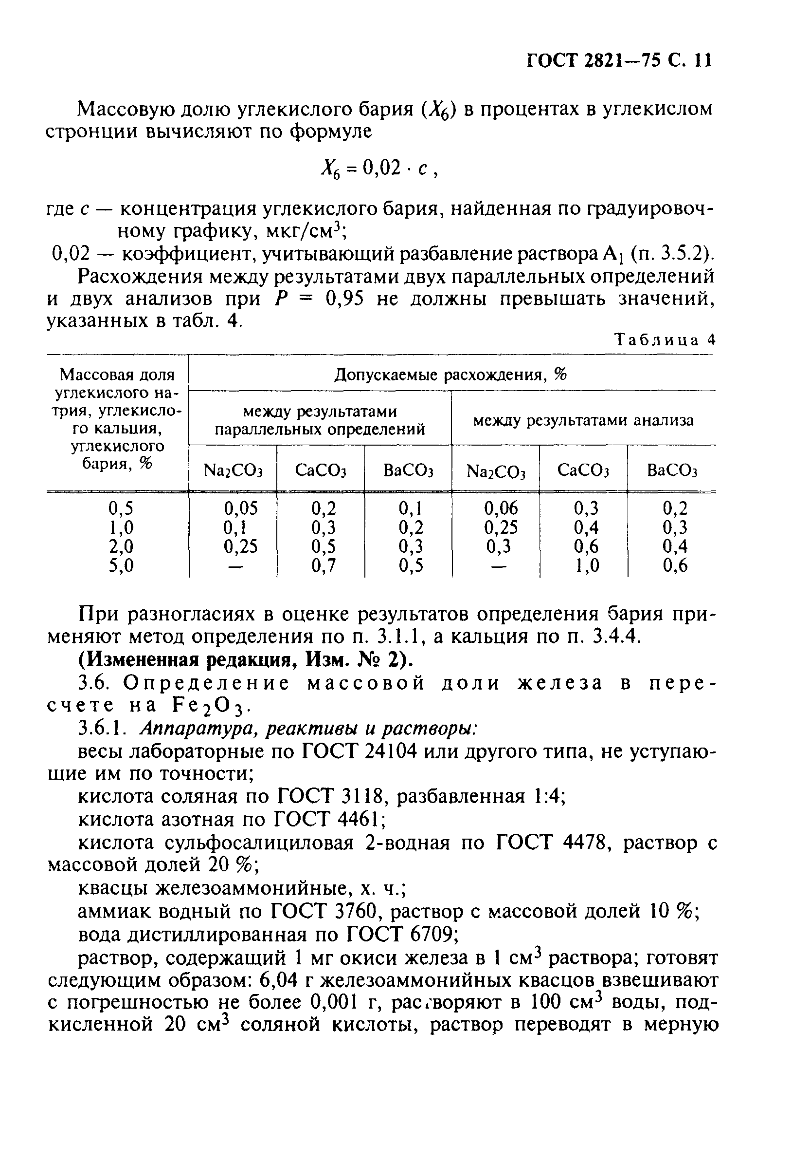 ГОСТ 2821-75