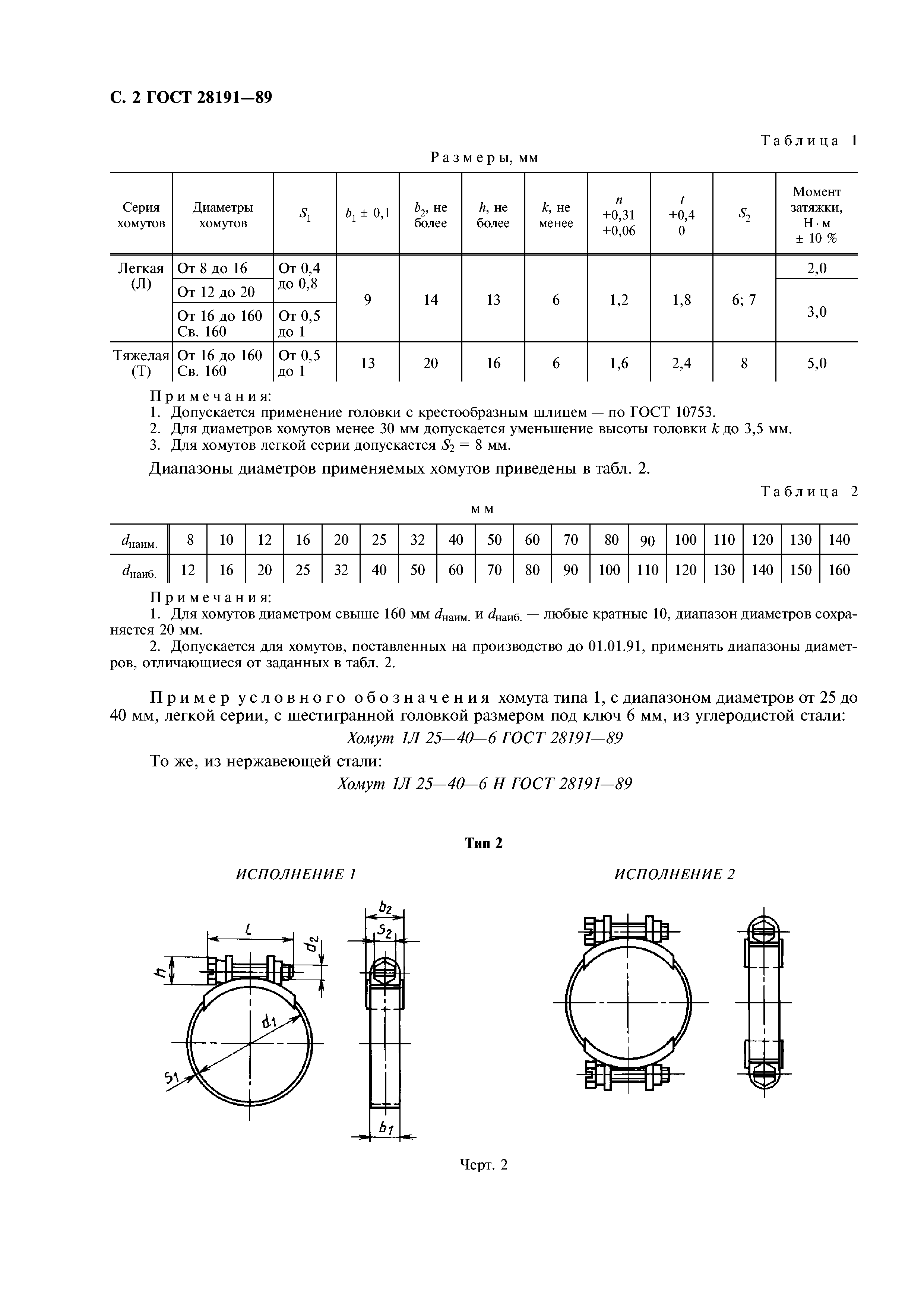 ГОСТ 28191-89