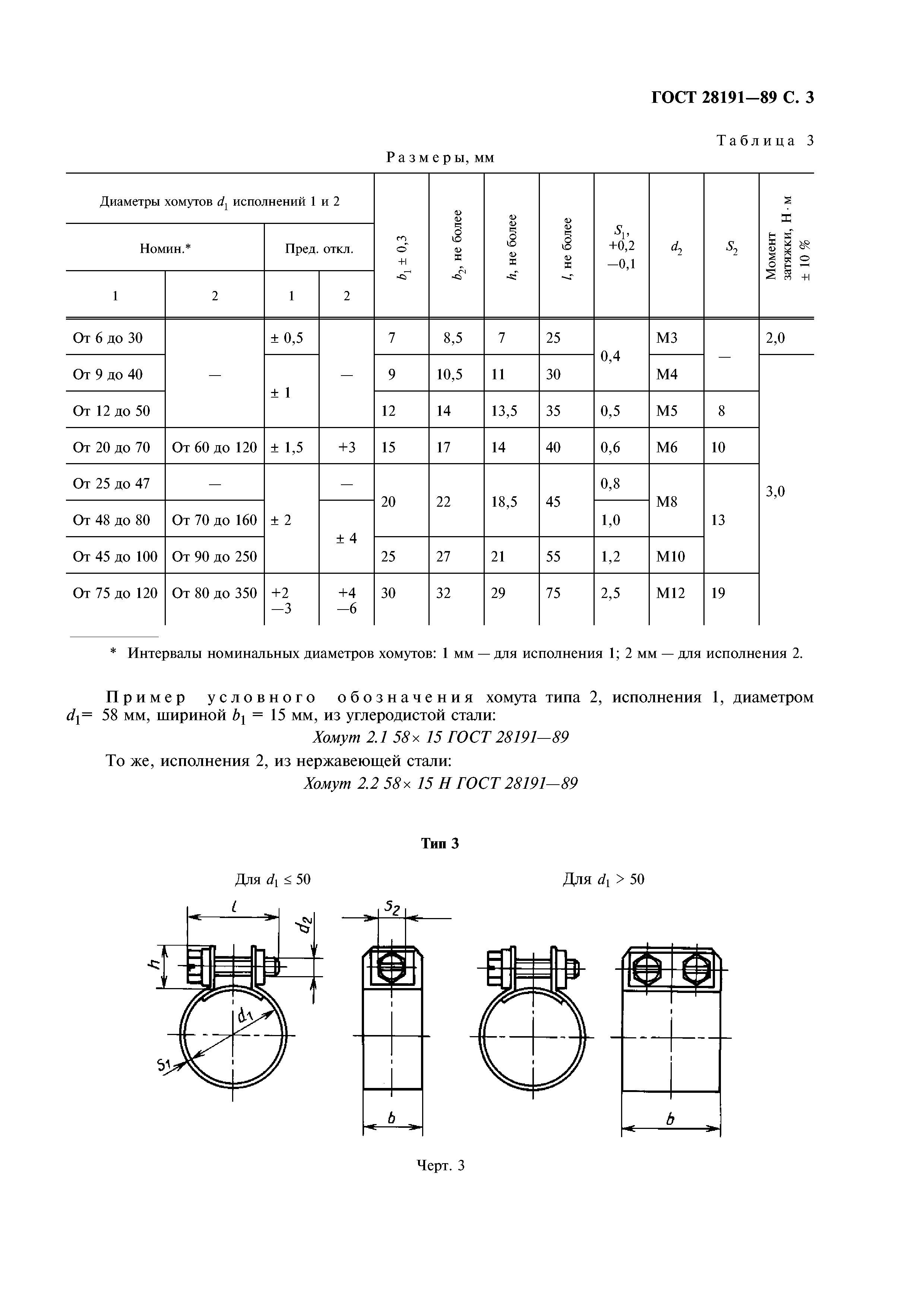 ГОСТ 28191-89
