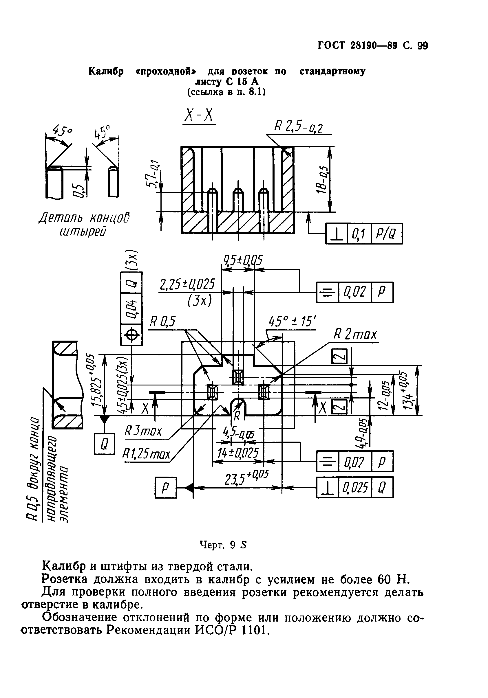 ГОСТ 28190-89