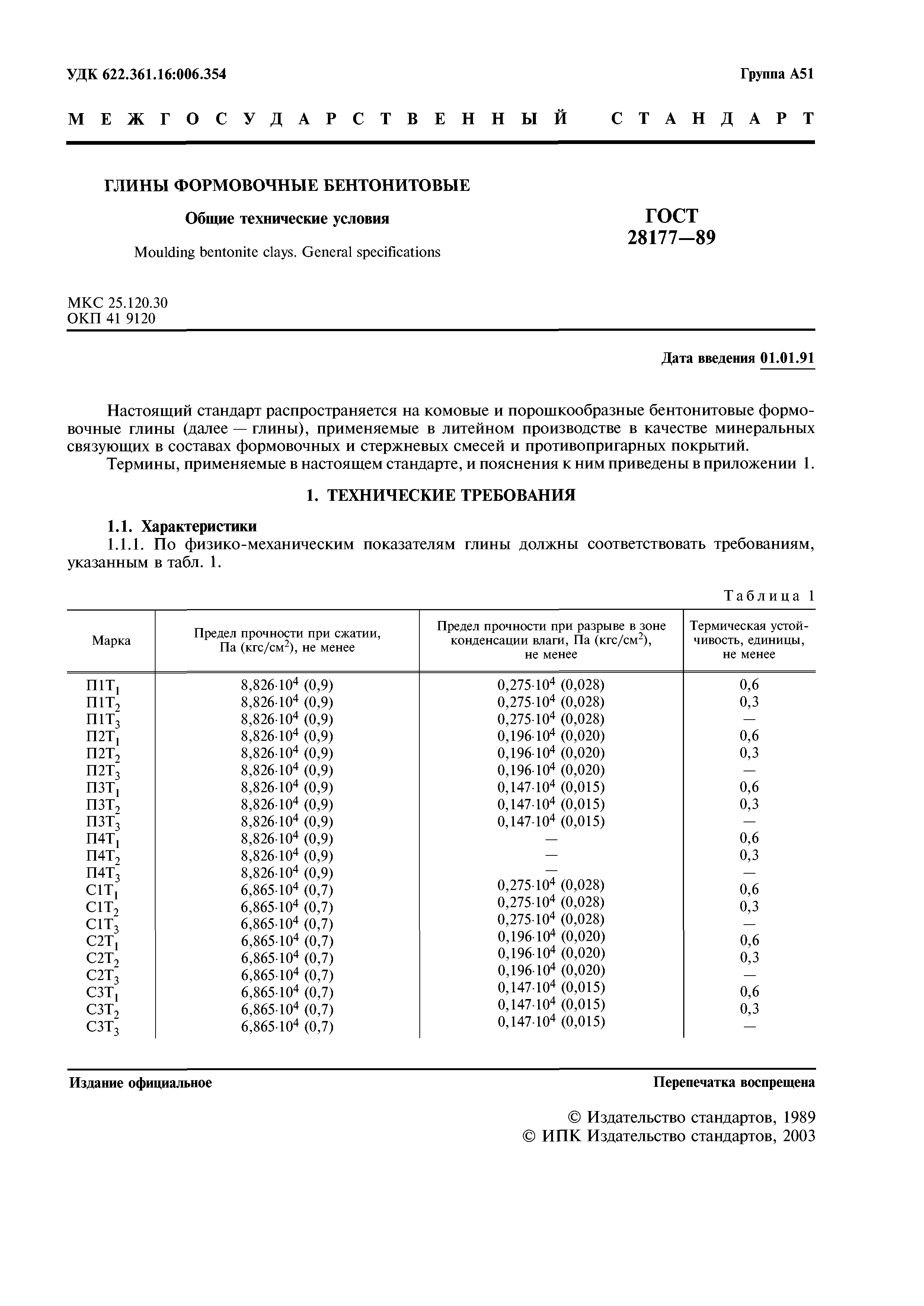 ГОСТ 28177-89