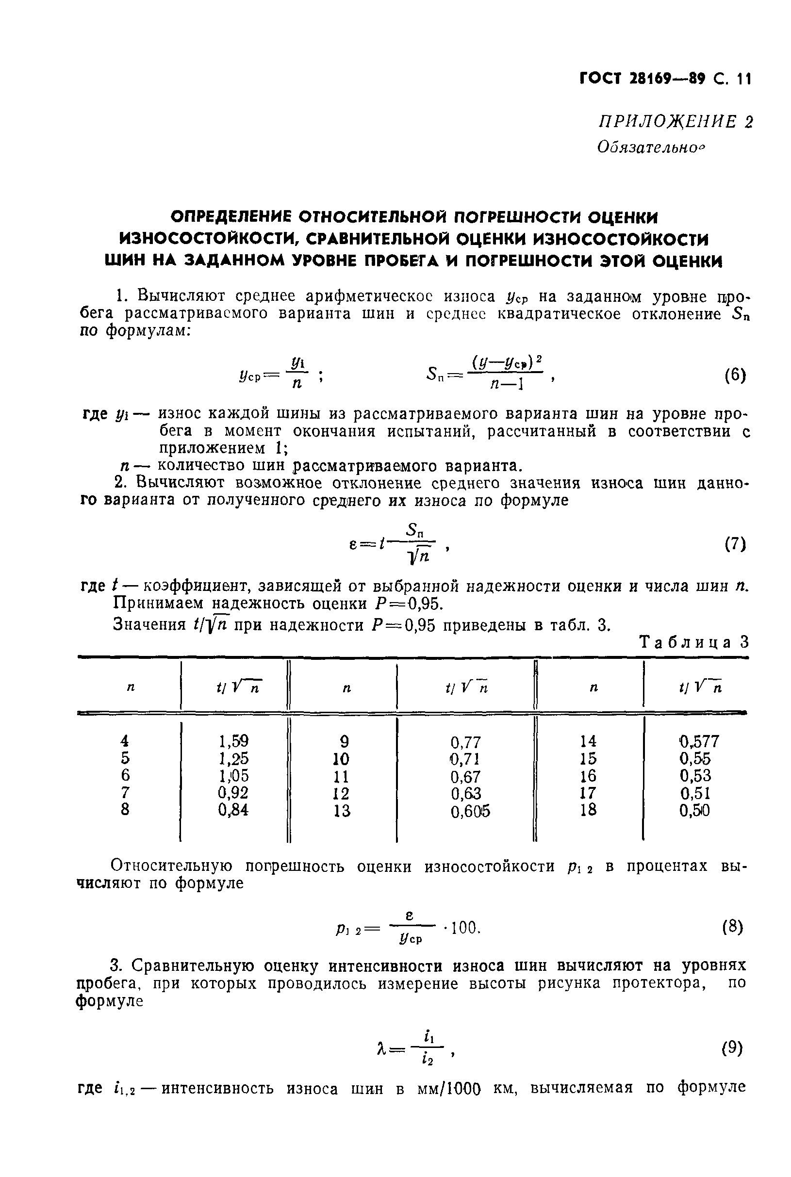 ГОСТ 28169-89