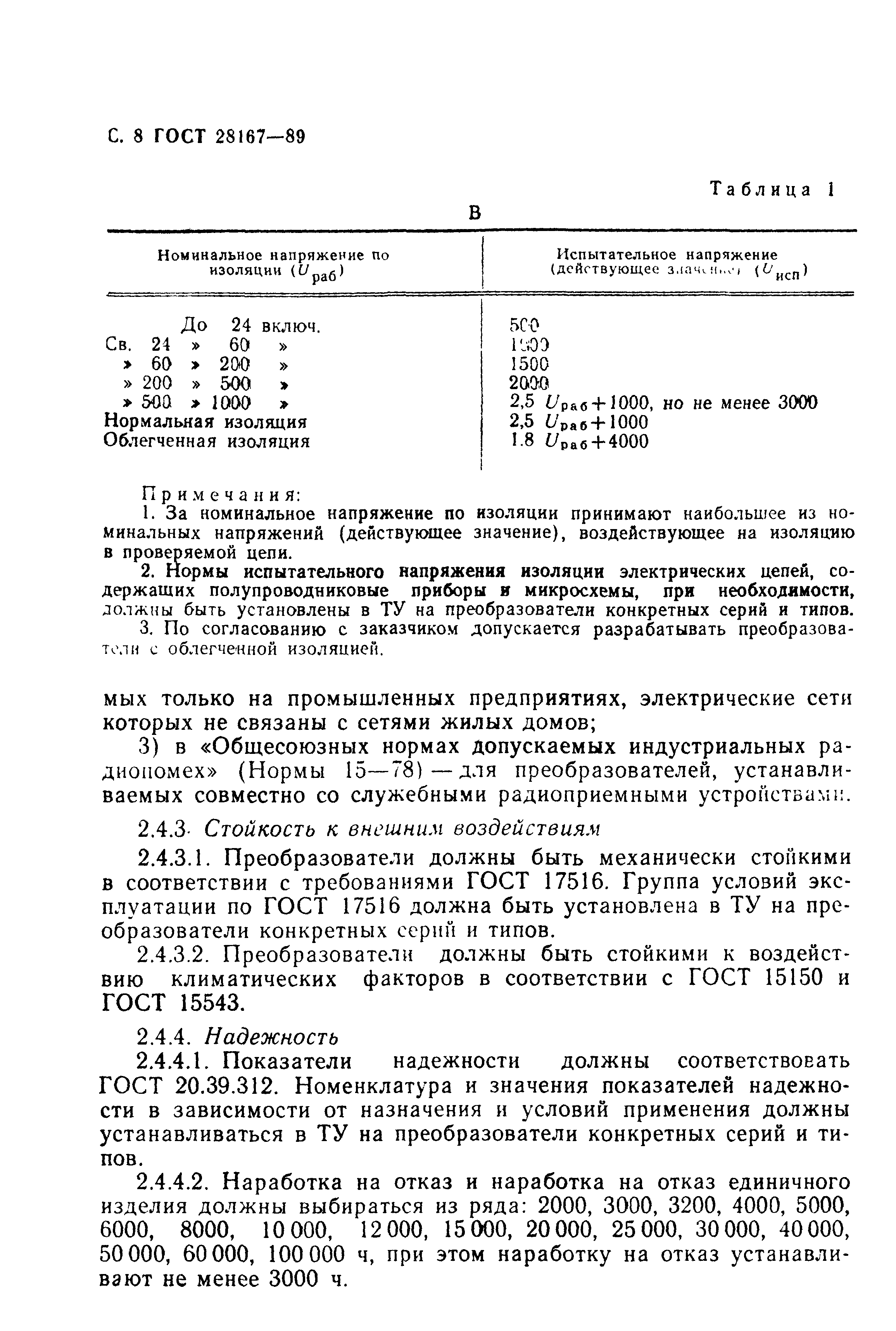 ГОСТ 28167-89
