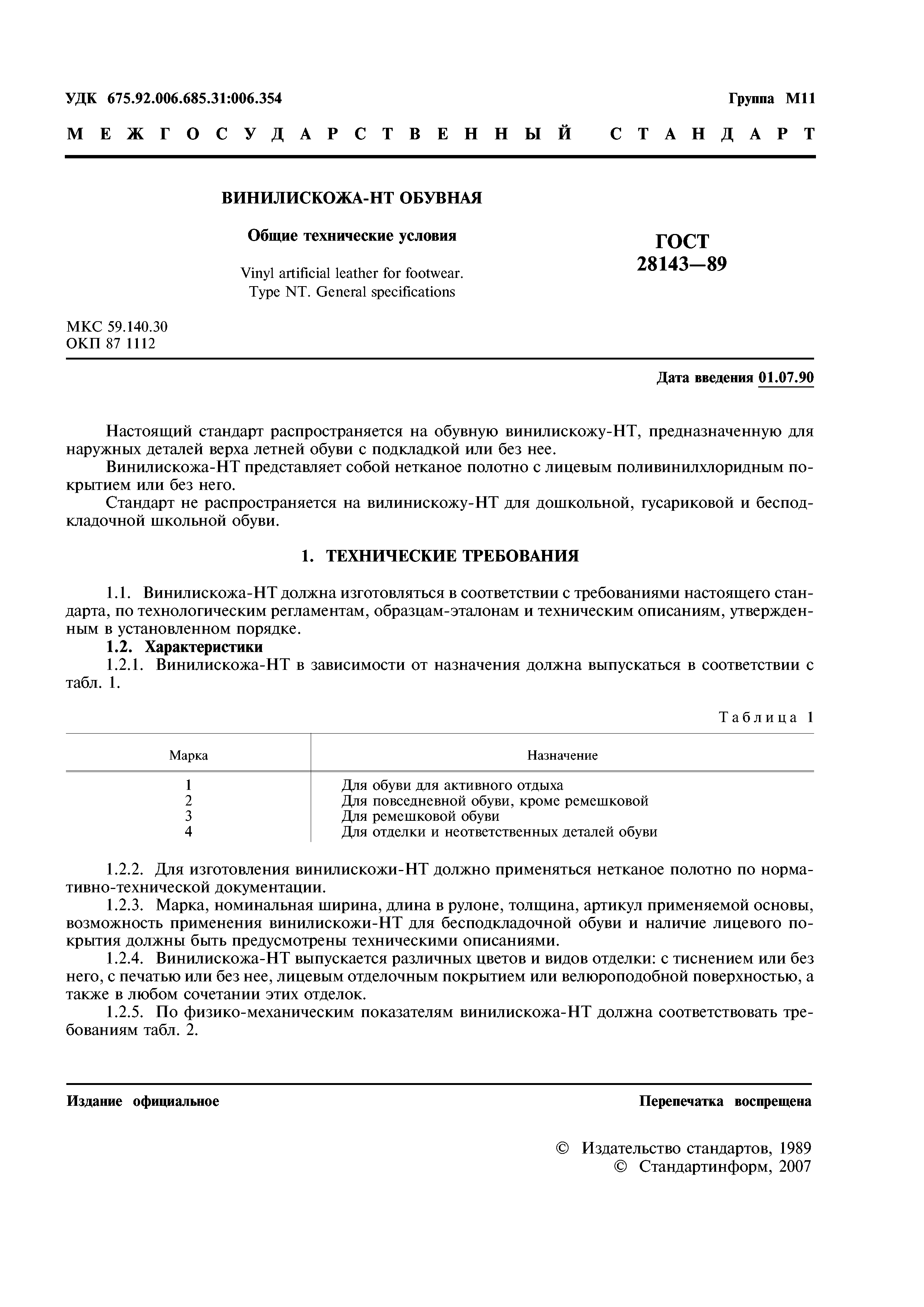 ГОСТ 28143-89