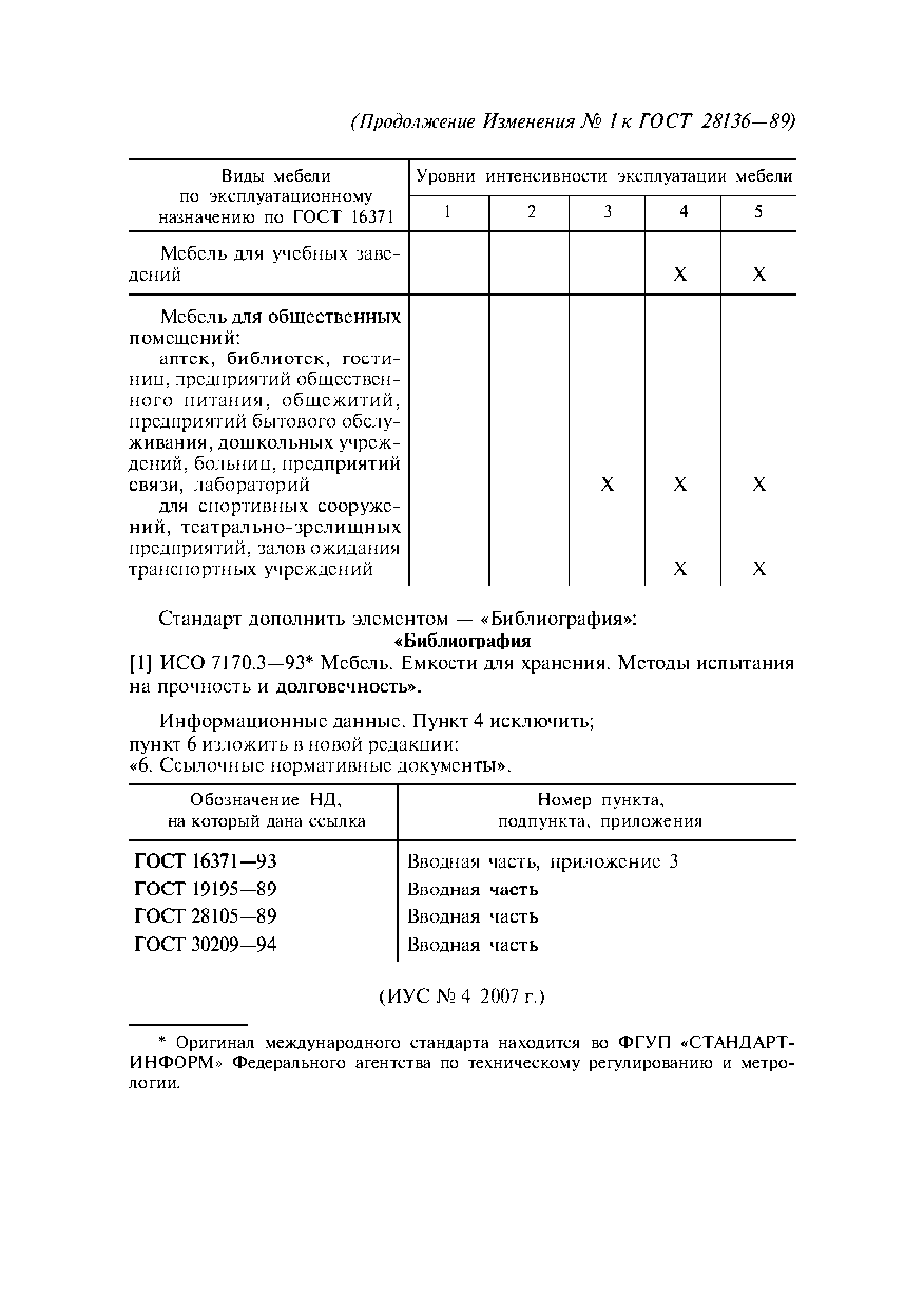 ГОСТ 28136-89