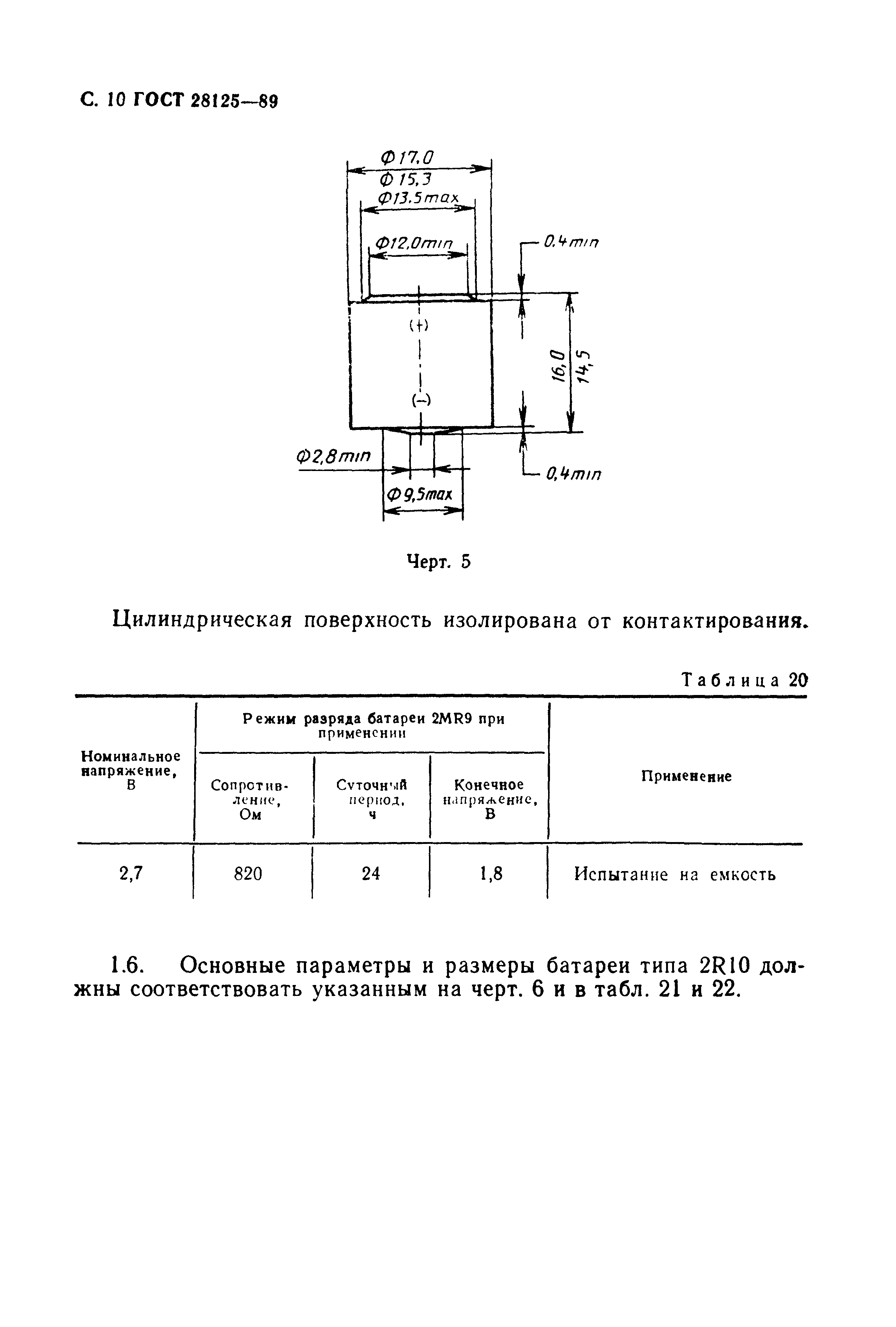 ГОСТ 28125-89