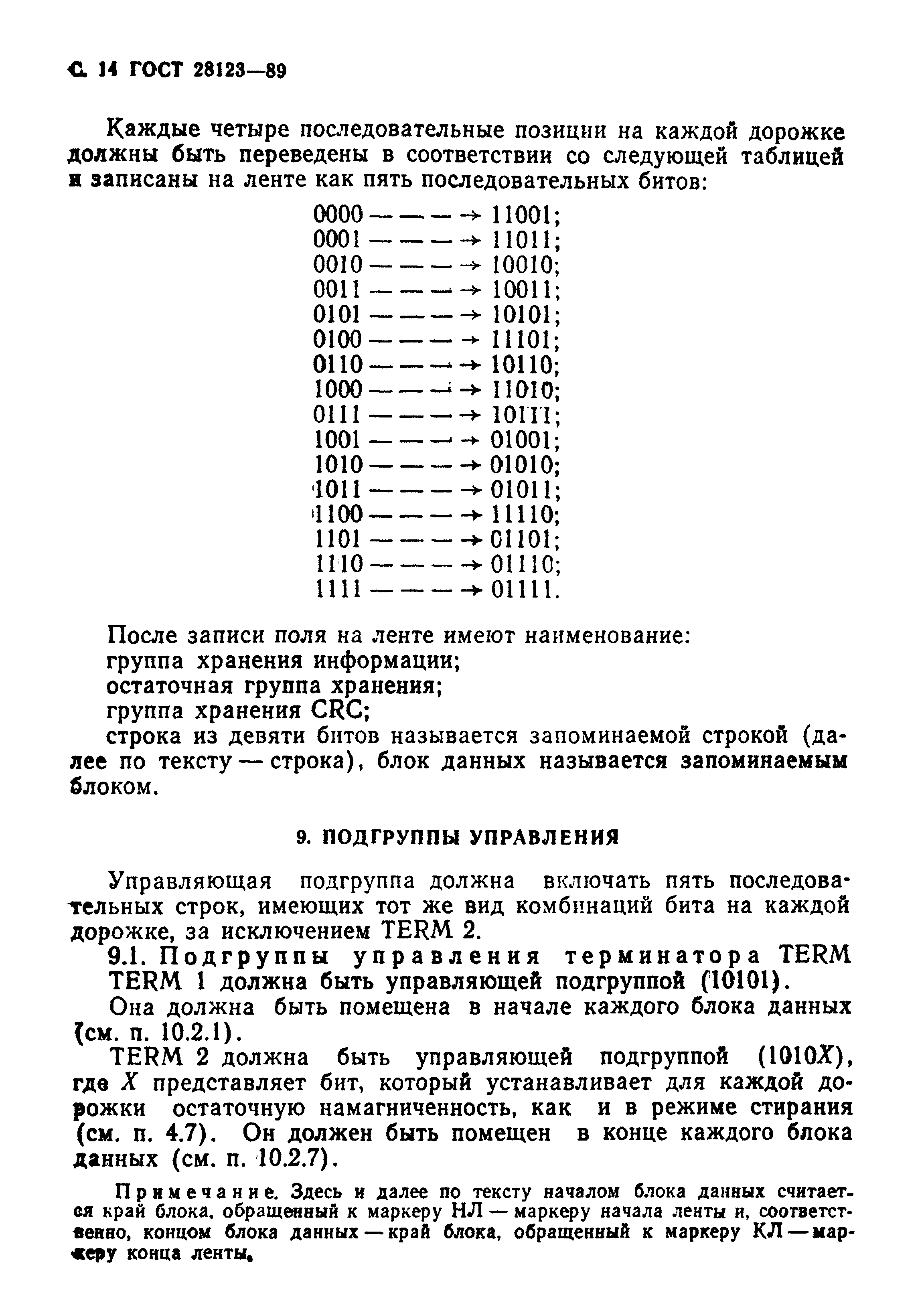 ГОСТ 28123-89
