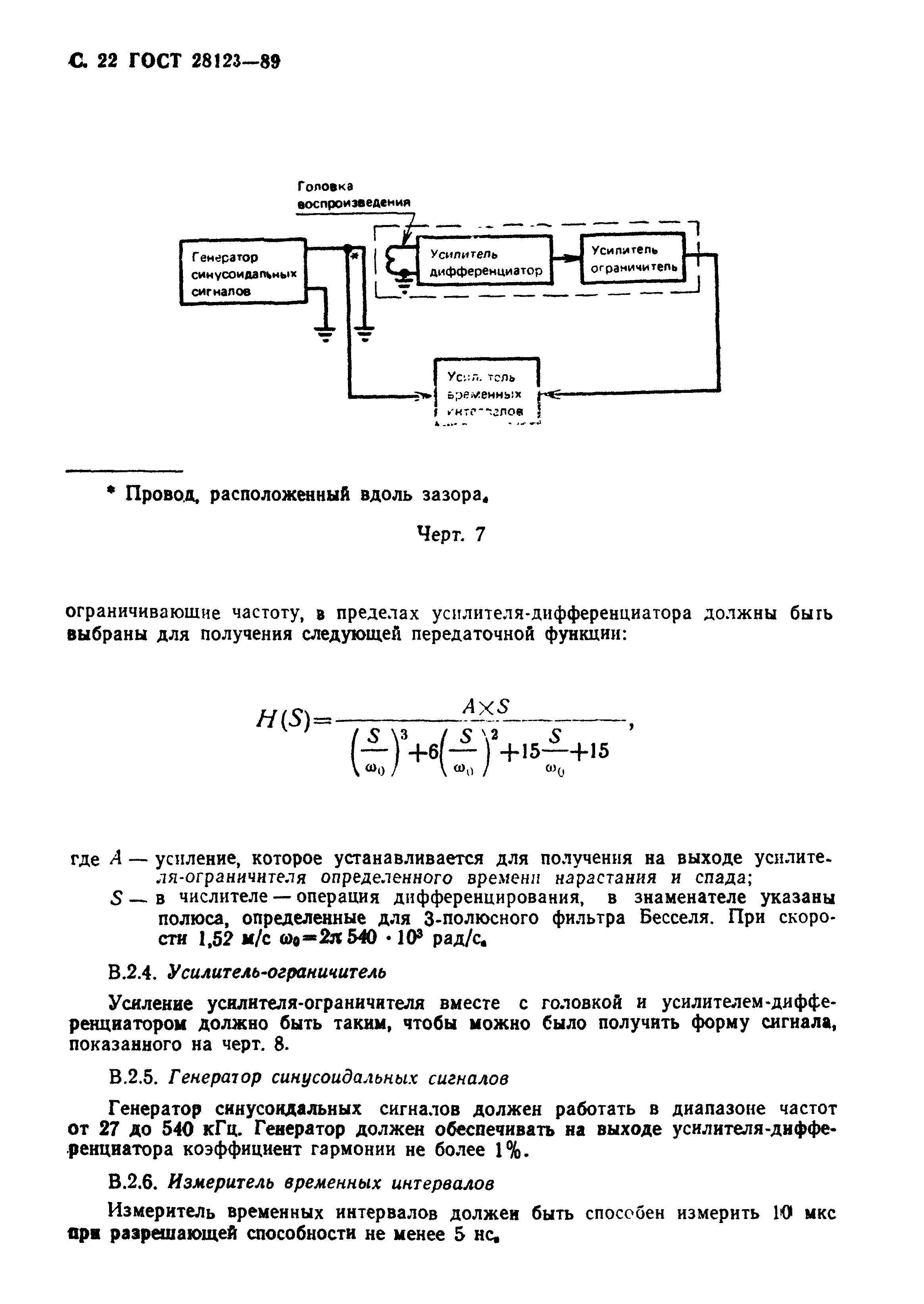 ГОСТ 28123-89