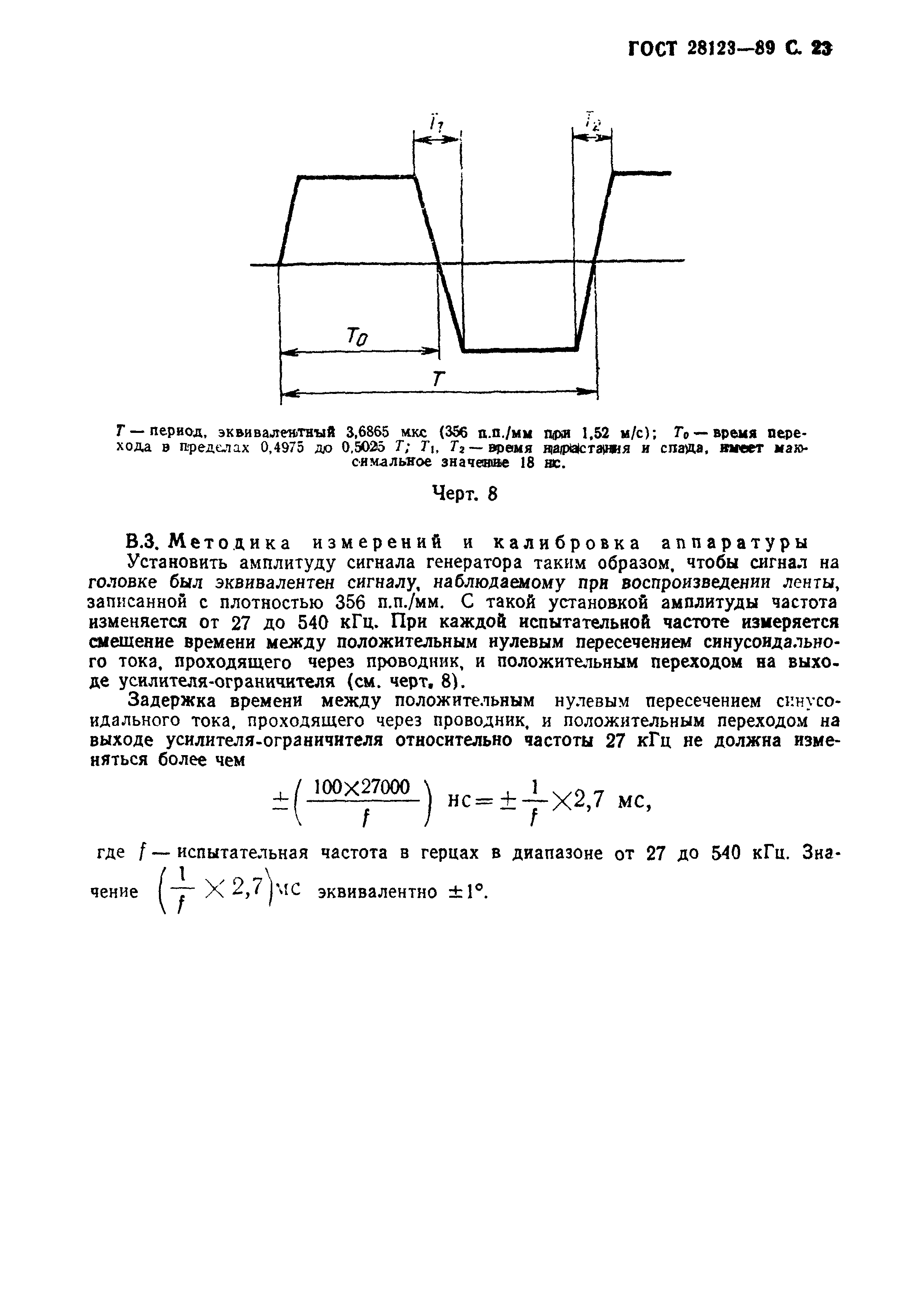 ГОСТ 28123-89