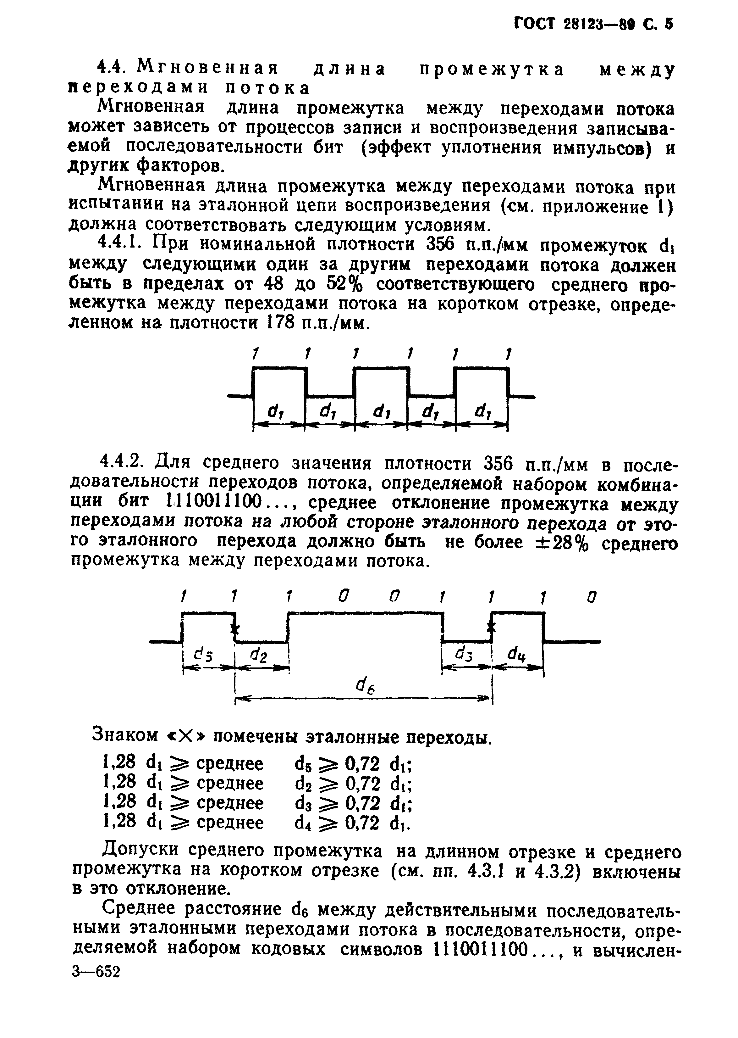ГОСТ 28123-89