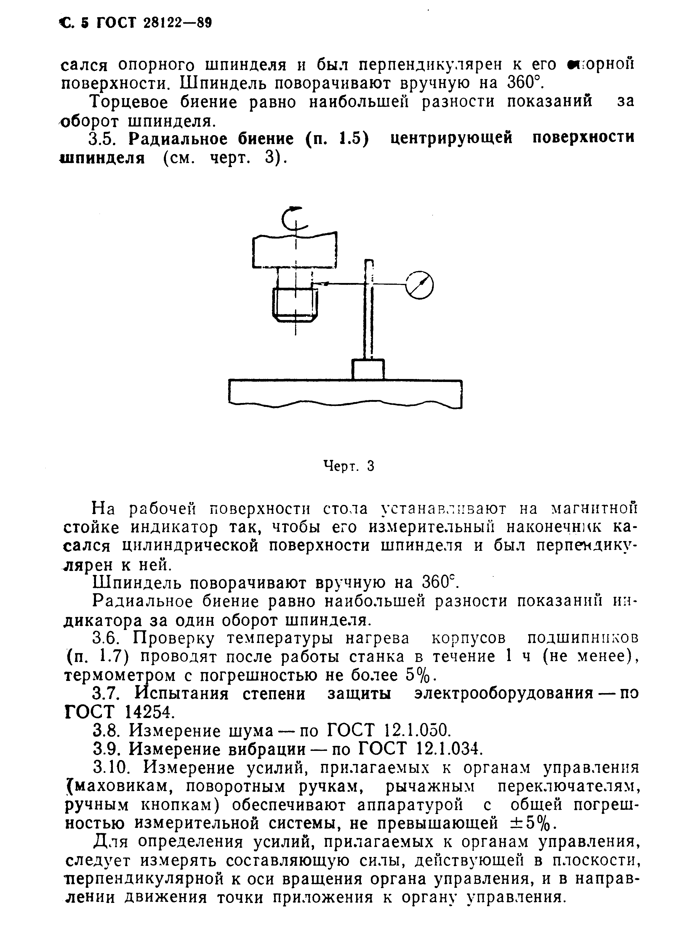 ГОСТ 28122-89