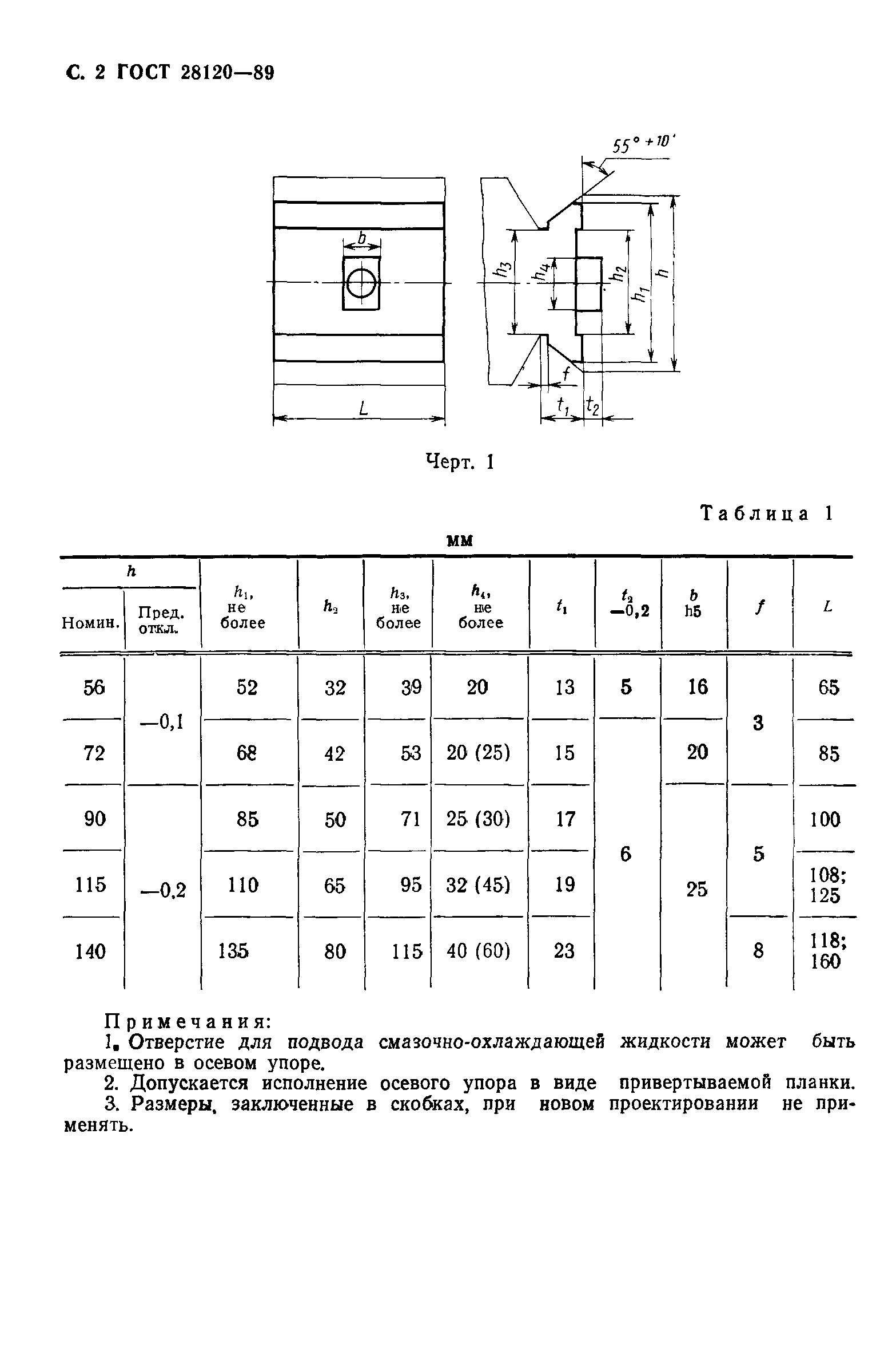 ГОСТ 28120-89