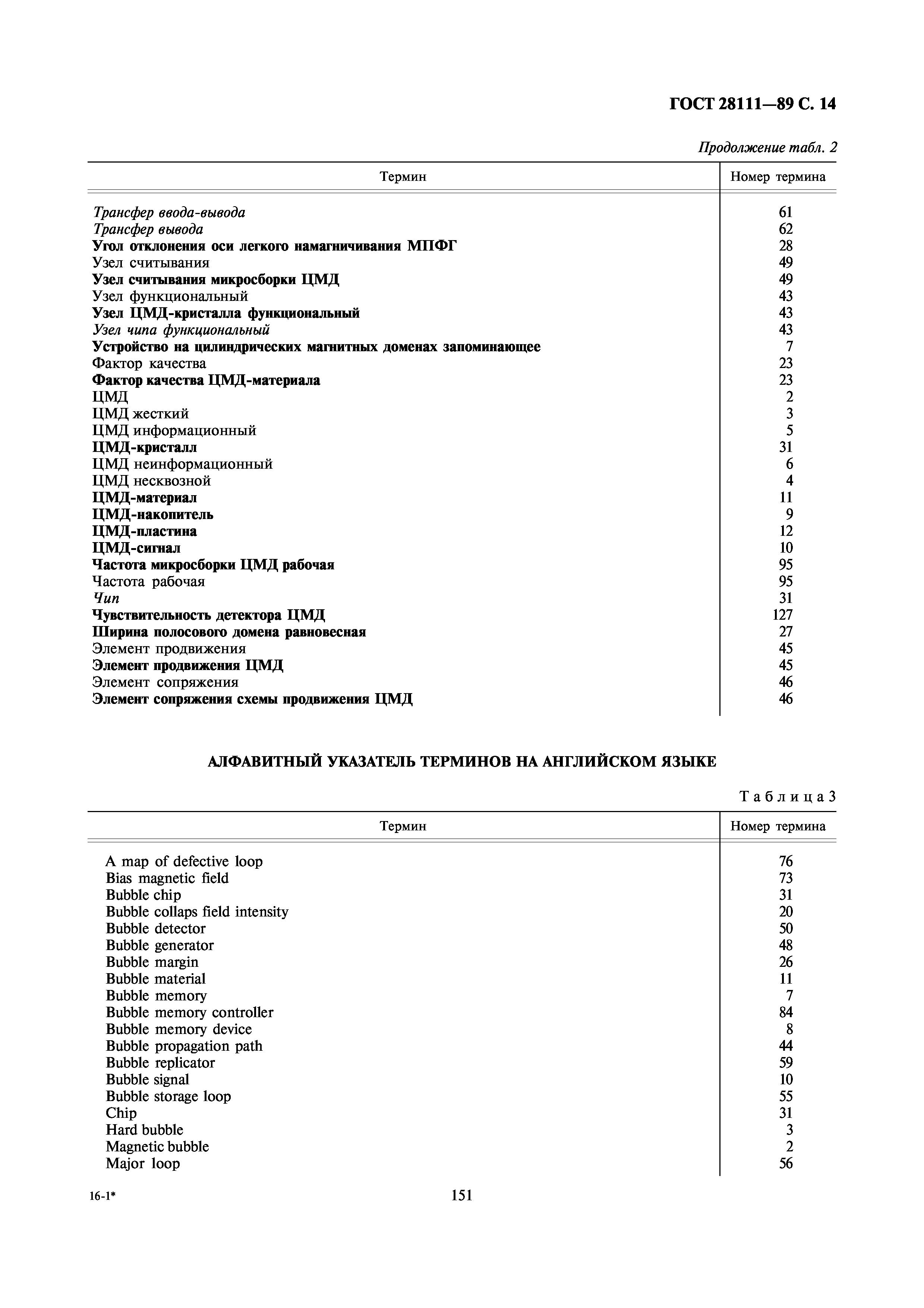ГОСТ 28111-89