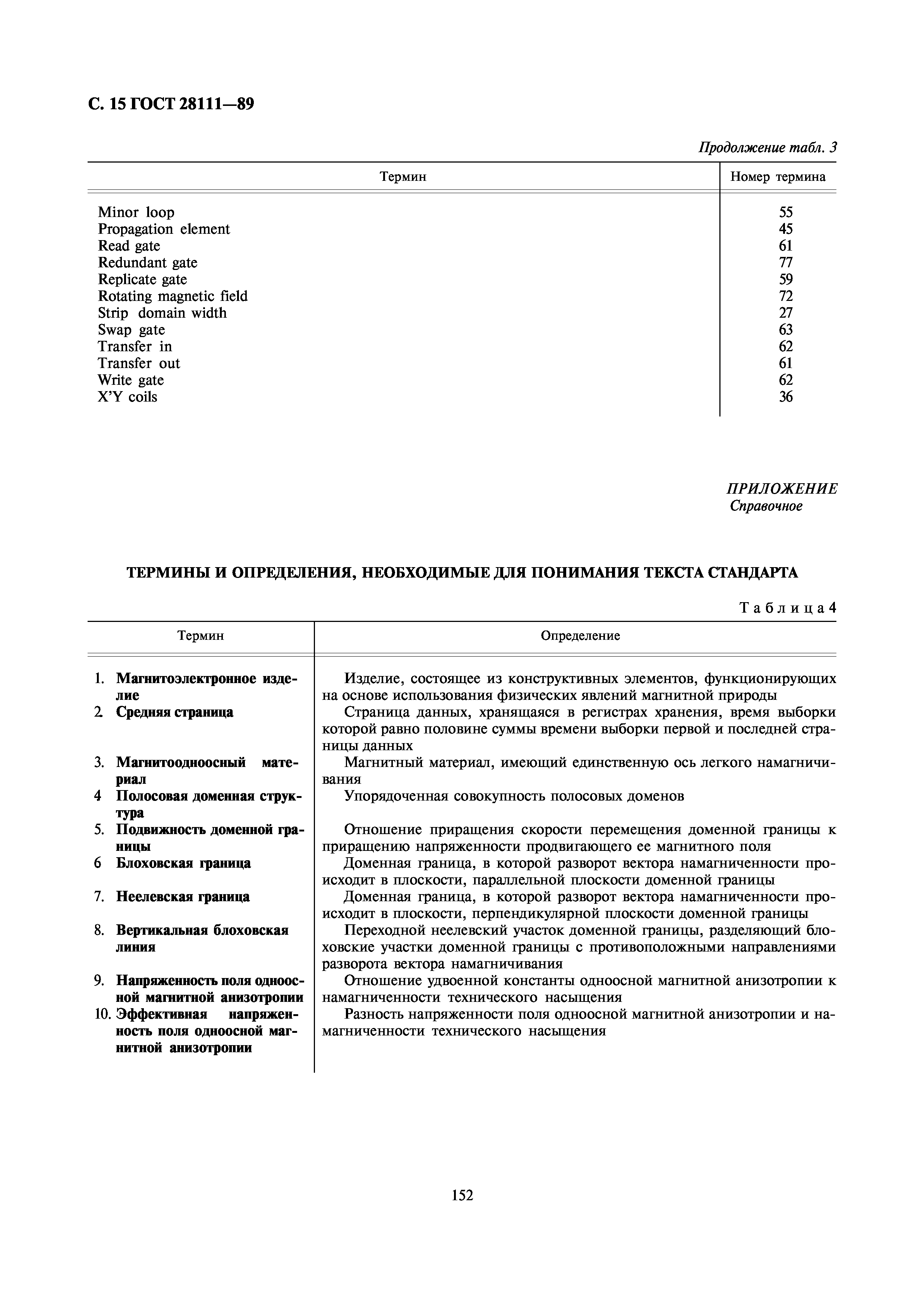 ГОСТ 28111-89